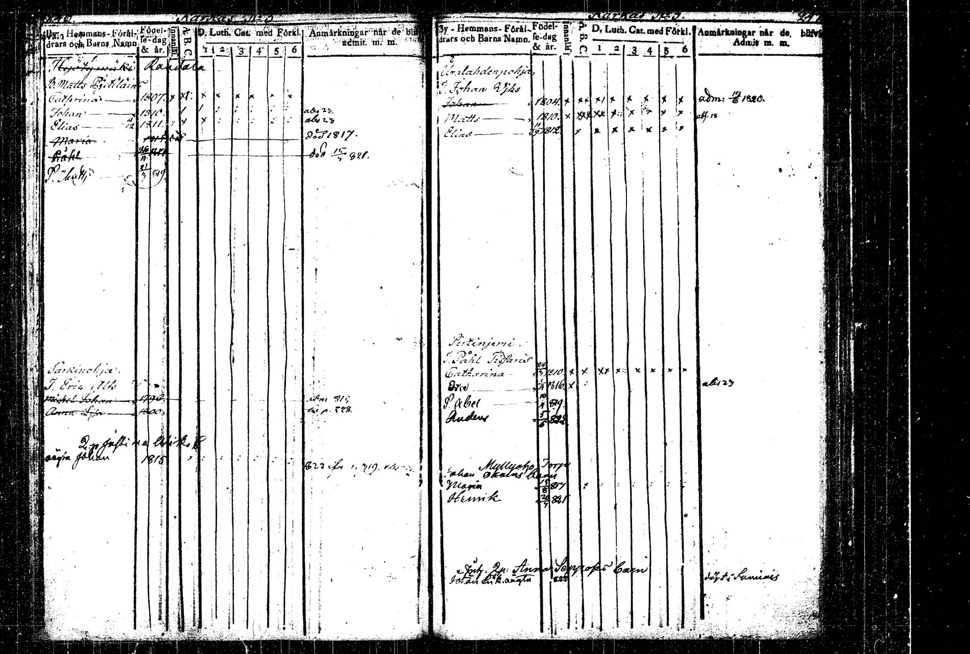 [ ../kirjat/Kirkonkirjat/rautalampi/lastenkirja_1814-1823_tk1098/kuvat/146.jpg ]