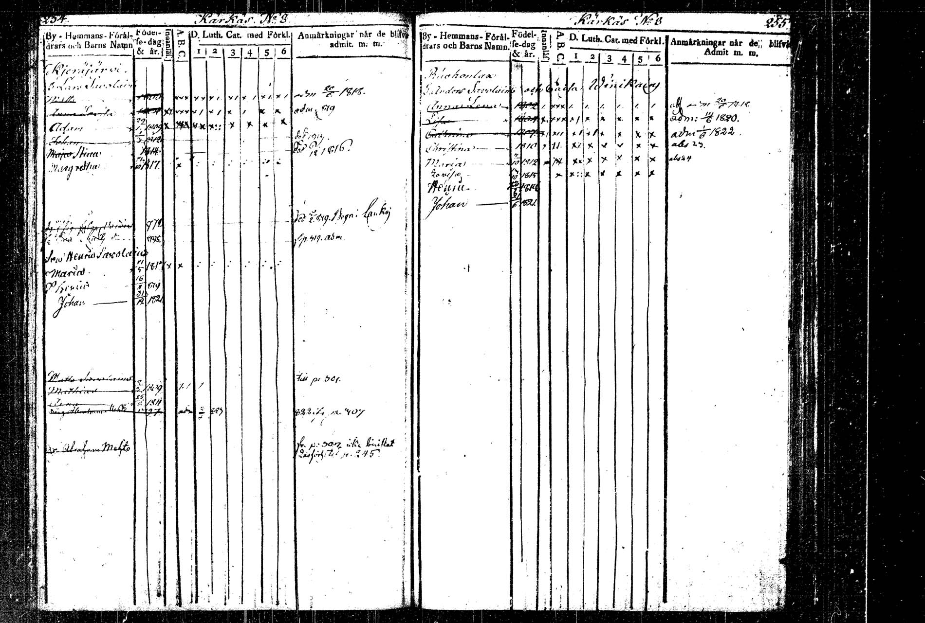 [ ../kirjat/Kirkonkirjat/rautalampi/lastenkirja_1814-1823_tk1098/kuvat/150.jpg ]