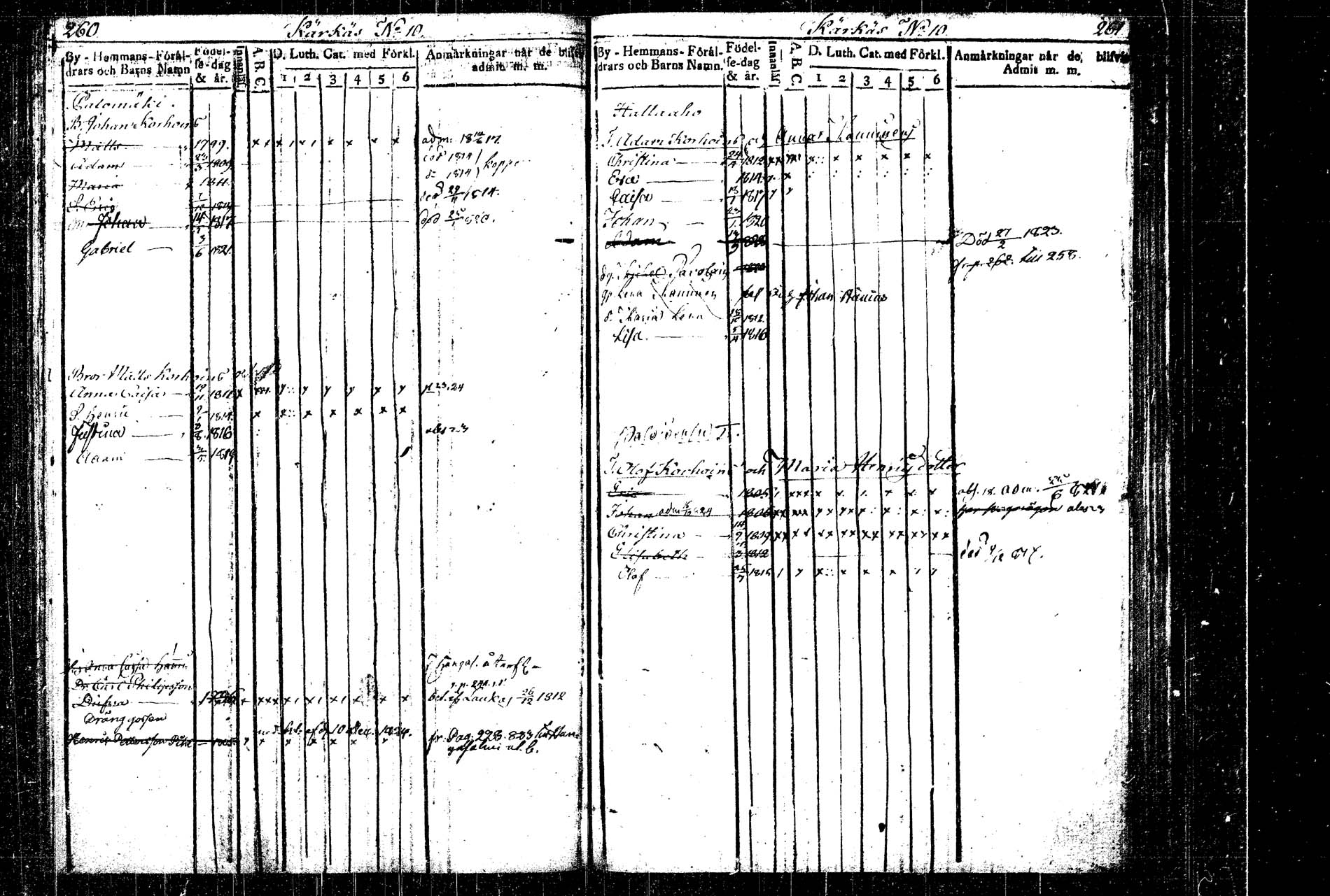 [ ../kirjat/Kirkonkirjat/rautalampi/lastenkirja_1814-1823_tk1098/kuvat/153.jpg ]