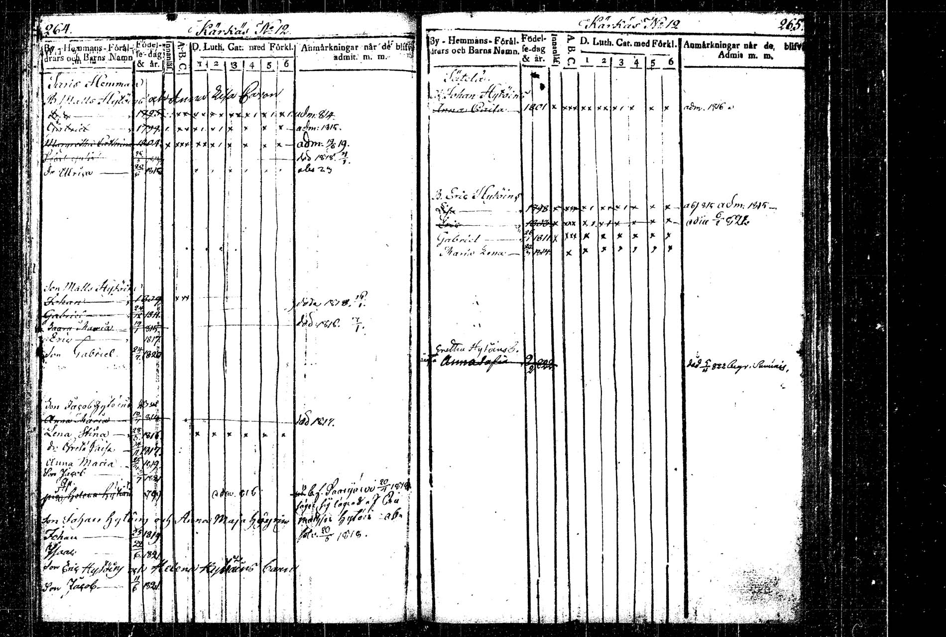 [ ../kirjat/Kirkonkirjat/rautalampi/lastenkirja_1814-1823_tk1098/kuvat/155.jpg ]