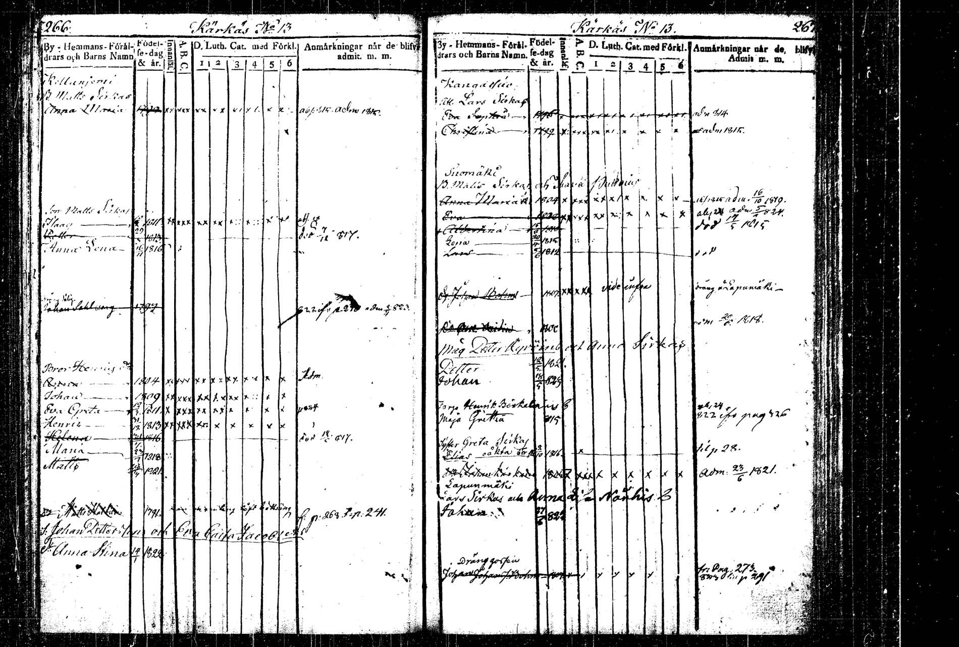 [ ../kirjat/Kirkonkirjat/rautalampi/lastenkirja_1814-1823_tk1098/kuvat/156.jpg ]
