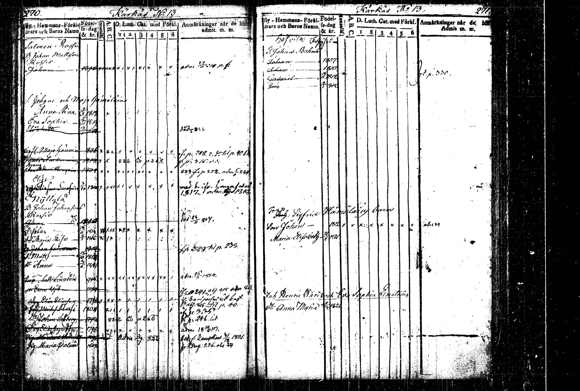 [ ../kirjat/Kirkonkirjat/rautalampi/lastenkirja_1814-1823_tk1098/kuvat/158.jpg ]
