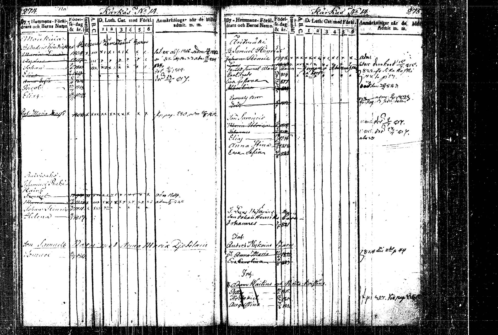 [ ../kirjat/Kirkonkirjat/rautalampi/lastenkirja_1814-1823_tk1098/kuvat/161.jpg ]