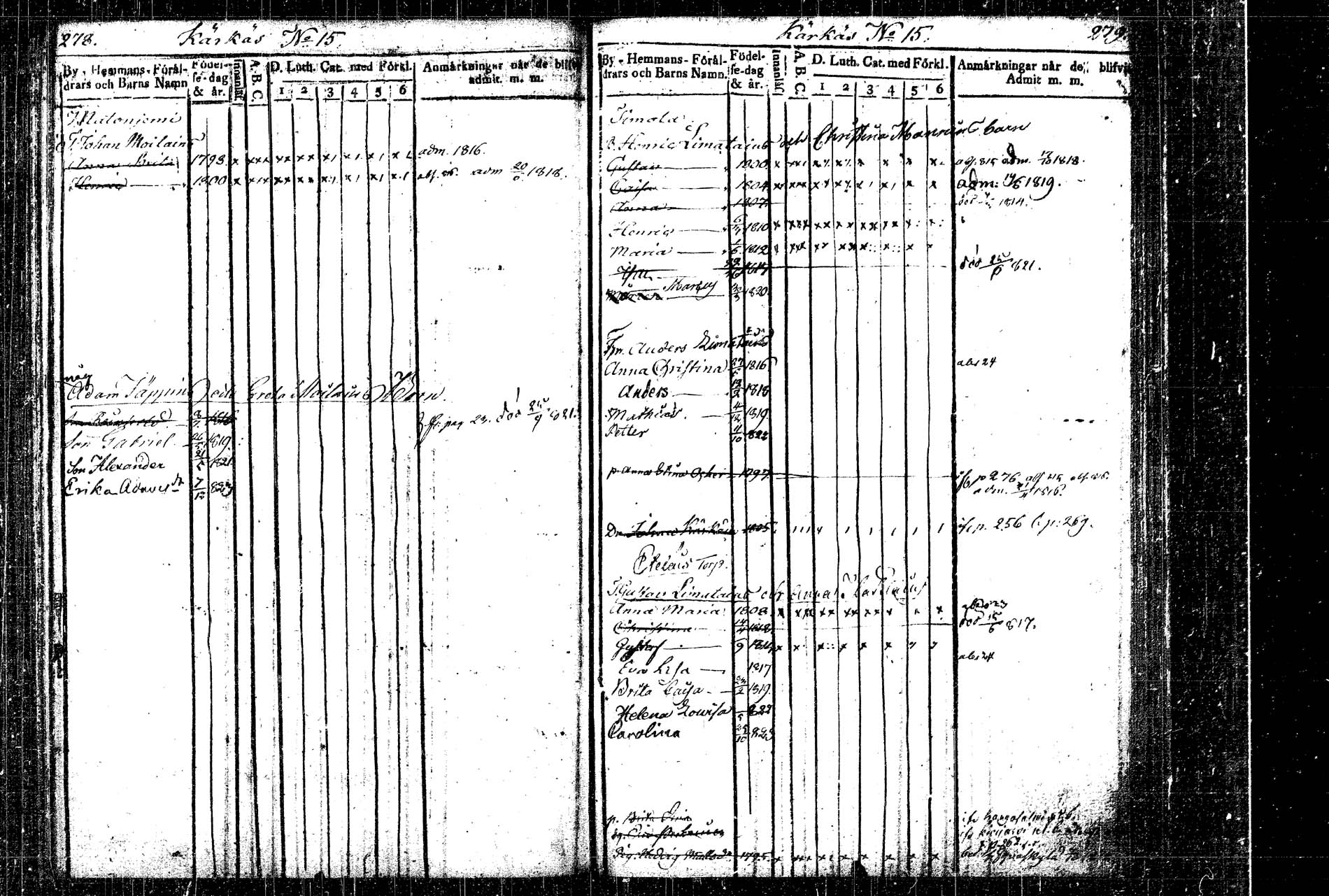 [ ../kirjat/Kirkonkirjat/rautalampi/lastenkirja_1814-1823_tk1098/kuvat/163.jpg ]
