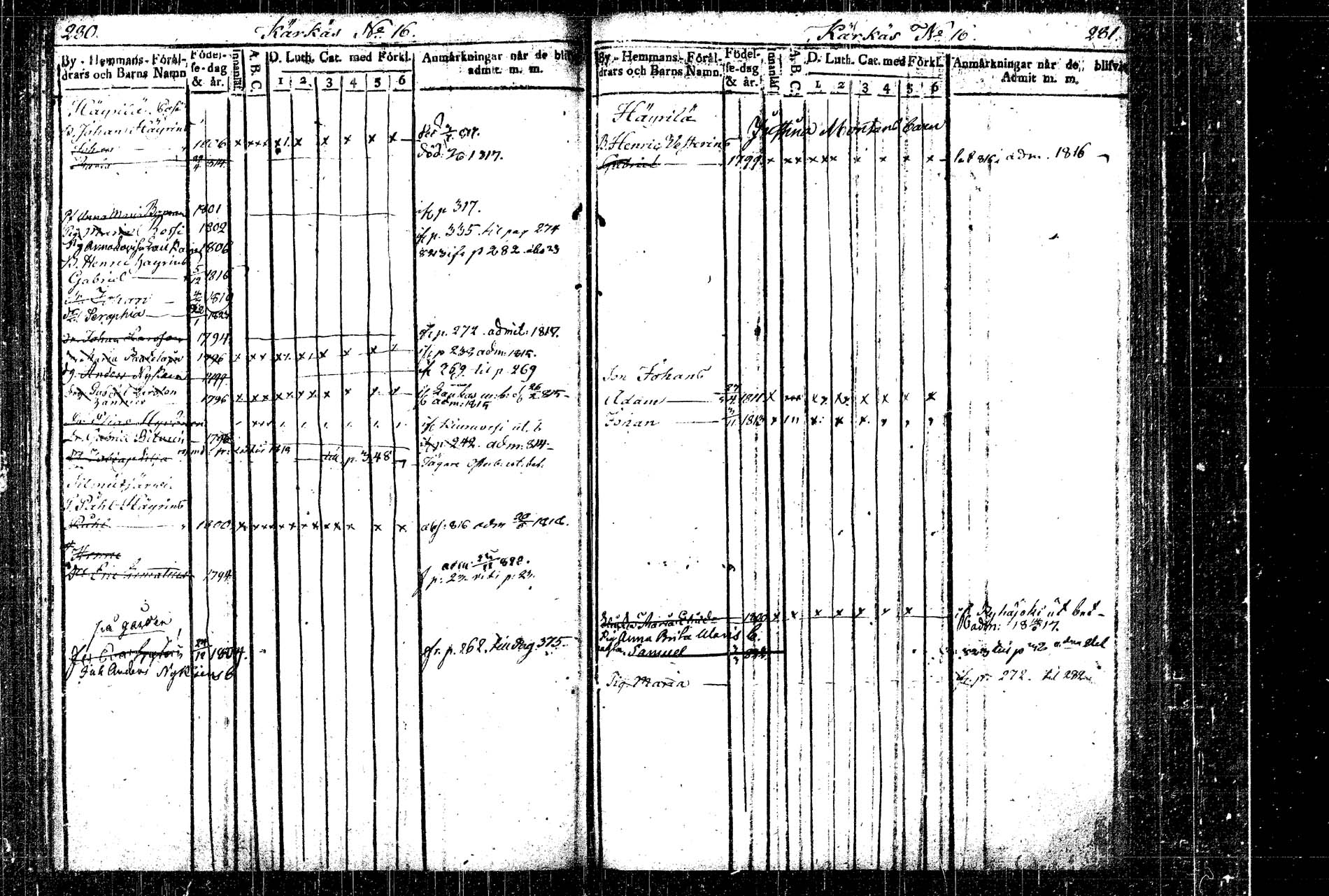 [ ../kirjat/Kirkonkirjat/rautalampi/lastenkirja_1814-1823_tk1098/kuvat/164.jpg ]