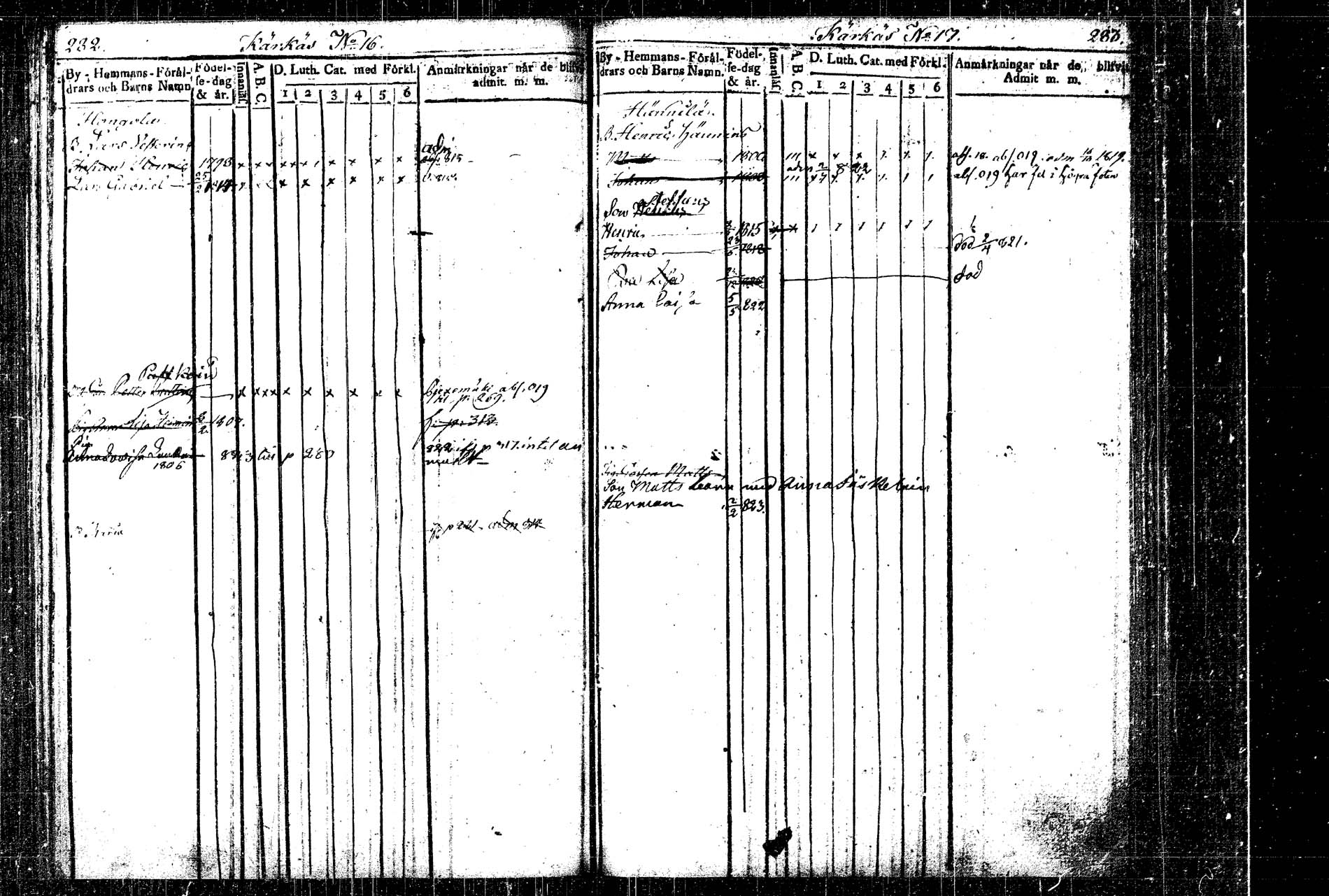 [ ../kirjat/Kirkonkirjat/rautalampi/lastenkirja_1814-1823_tk1098/kuvat/165.jpg ]
