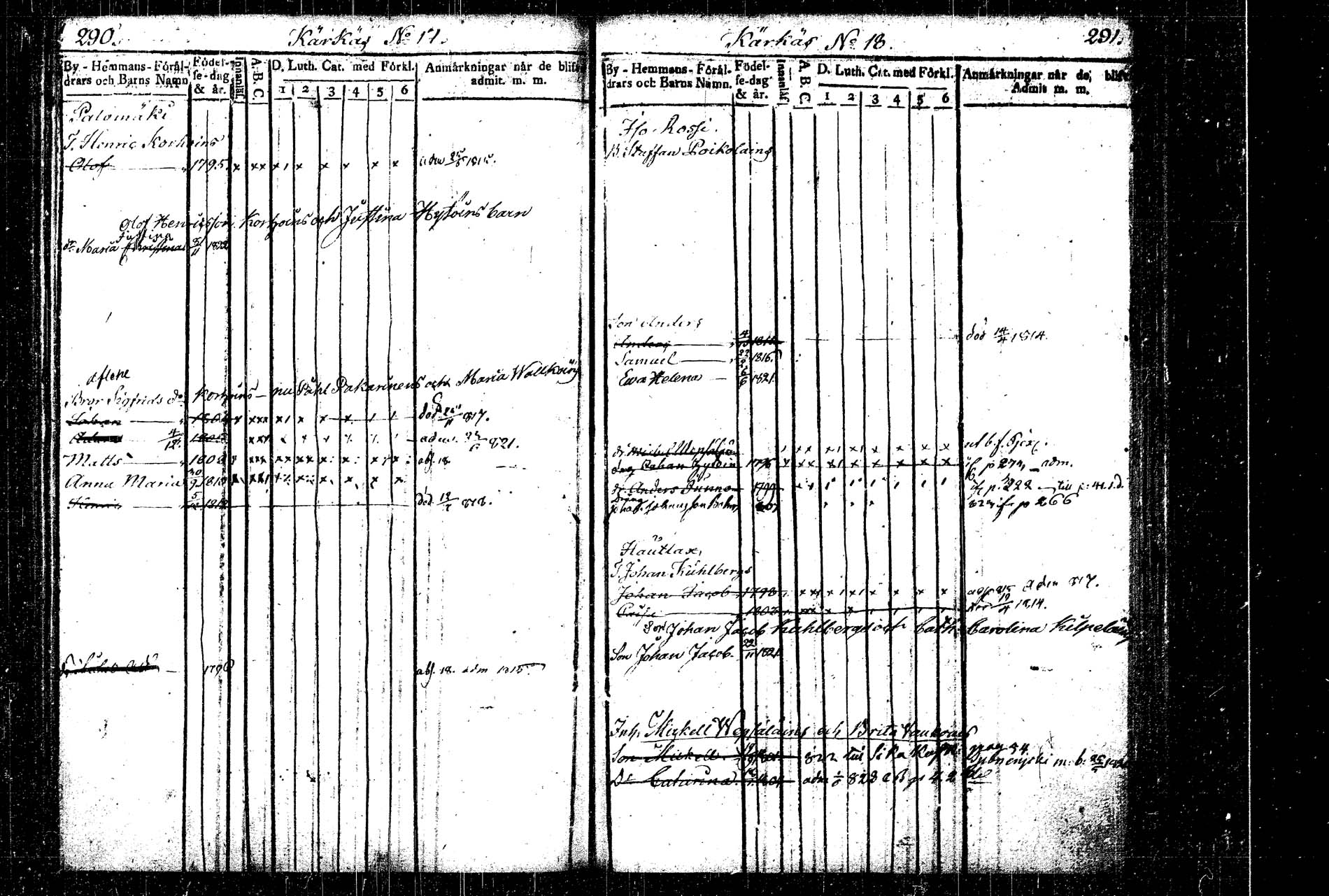 [ ../kirjat/Kirkonkirjat/rautalampi/lastenkirja_1814-1823_tk1098/kuvat/169.jpg ]