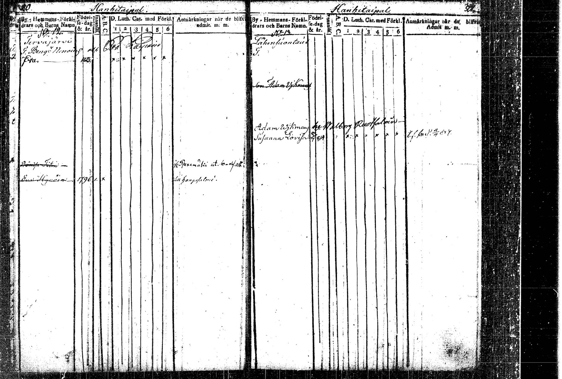 [ ../kirjat/Kirkonkirjat/rautalampi/lastenkirja_1814-1823_tk1098/kuvat/17.jpg ]