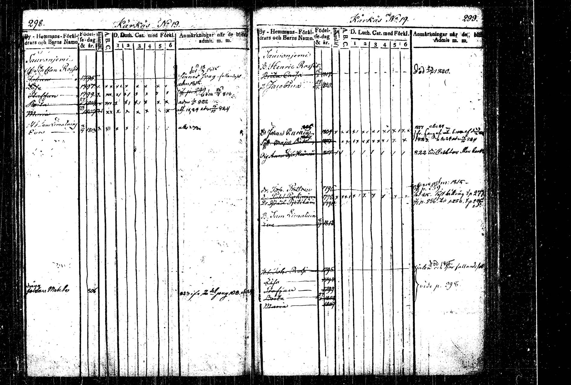 [ ../kirjat/Kirkonkirjat/rautalampi/lastenkirja_1814-1823_tk1098/kuvat/173.jpg ]