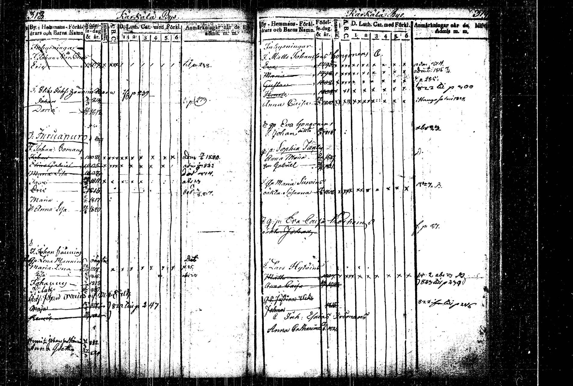 [ ../kirjat/Kirkonkirjat/rautalampi/lastenkirja_1814-1823_tk1098/kuvat/183.jpg ]