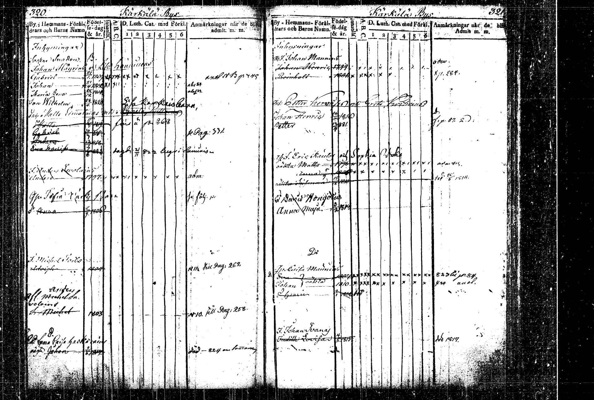 [ ../kirjat/Kirkonkirjat/rautalampi/lastenkirja_1814-1823_tk1098/kuvat/184.jpg ]