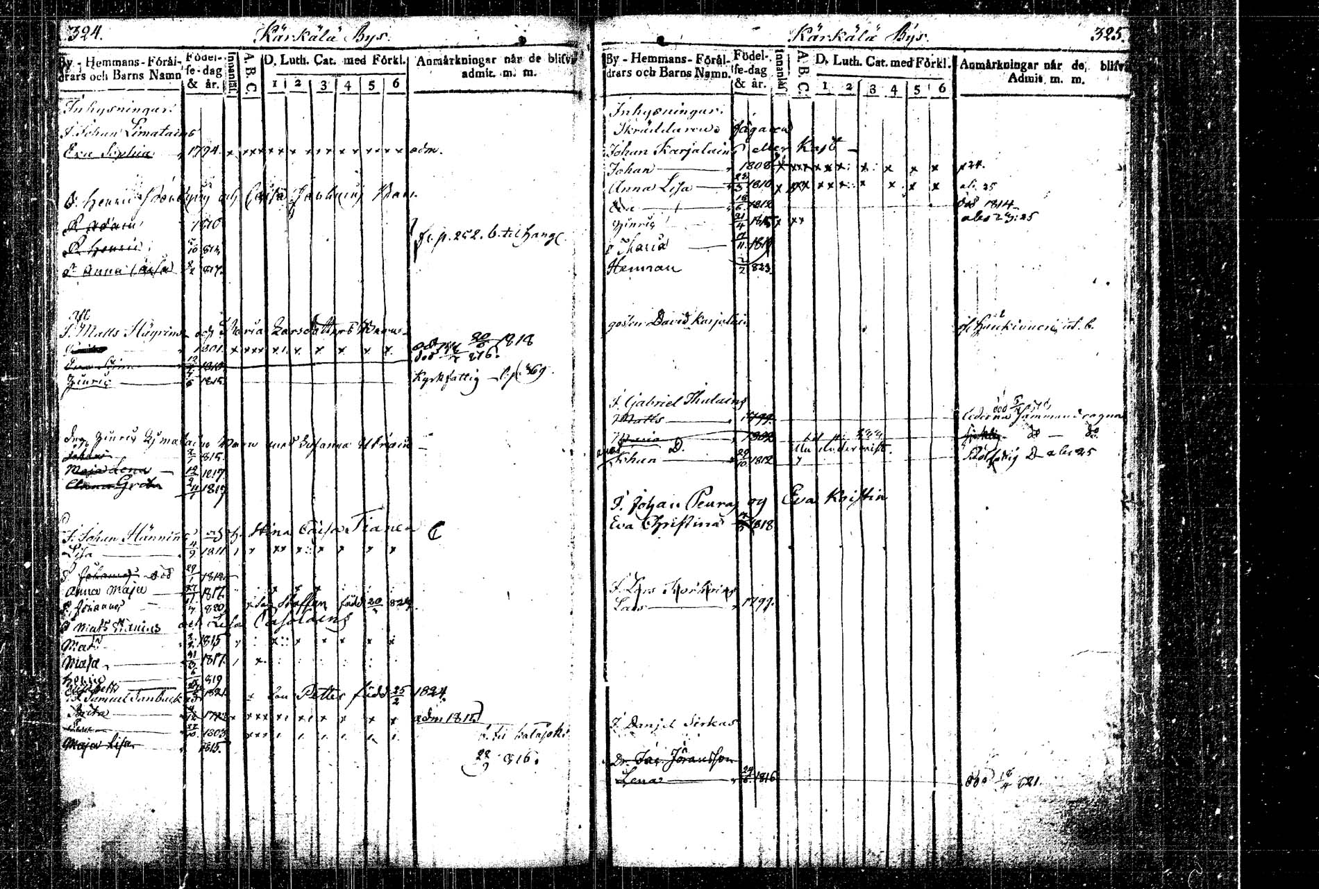 [ ../kirjat/Kirkonkirjat/rautalampi/lastenkirja_1814-1823_tk1098/kuvat/186.jpg ]