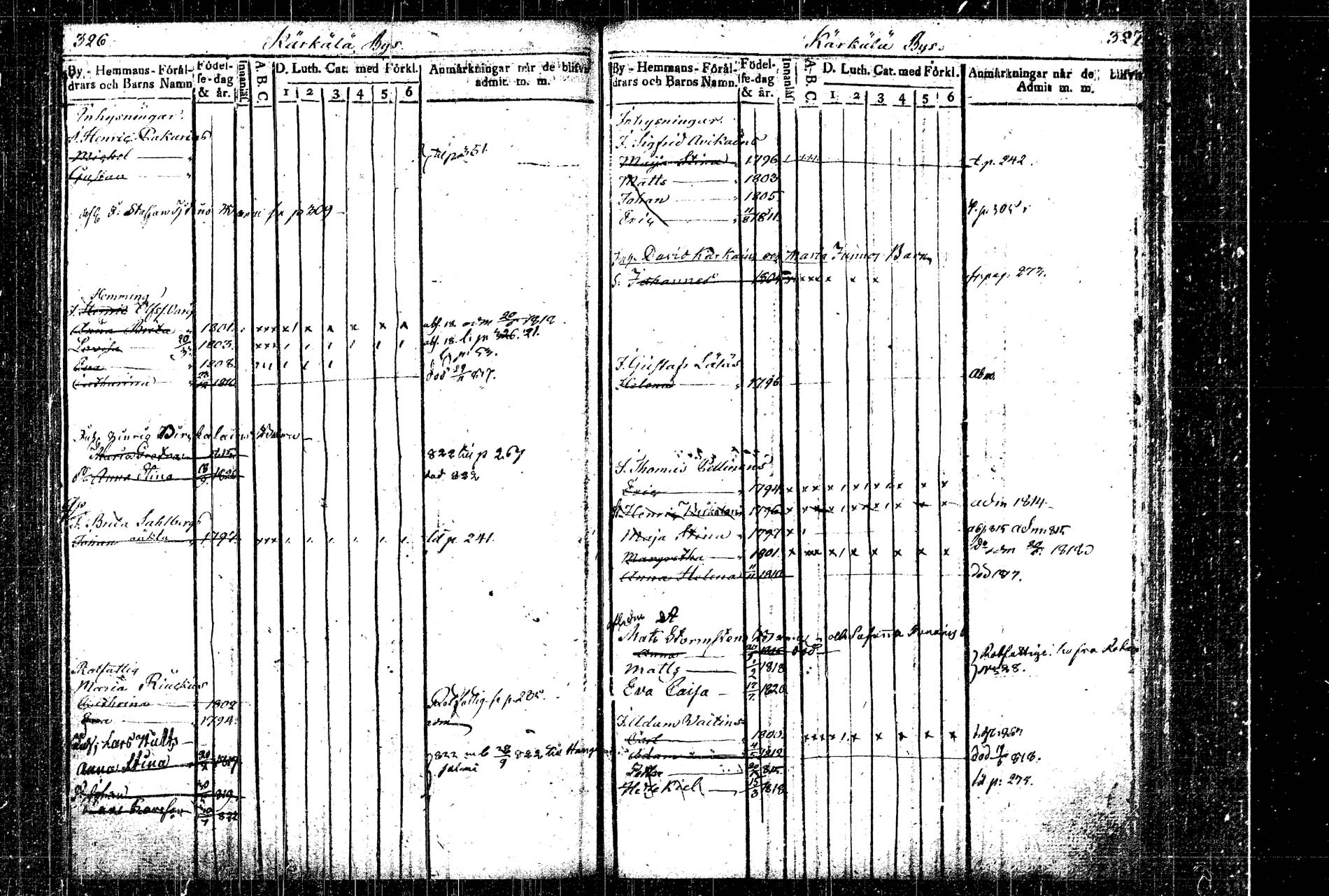 [ ../kirjat/Kirkonkirjat/rautalampi/lastenkirja_1814-1823_tk1098/kuvat/187.jpg ]