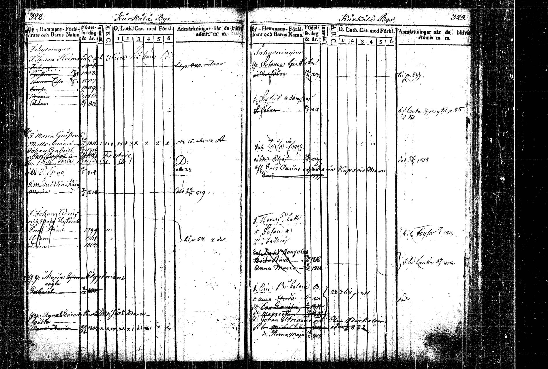 [ ../kirjat/Kirkonkirjat/rautalampi/lastenkirja_1814-1823_tk1098/kuvat/188.jpg ]