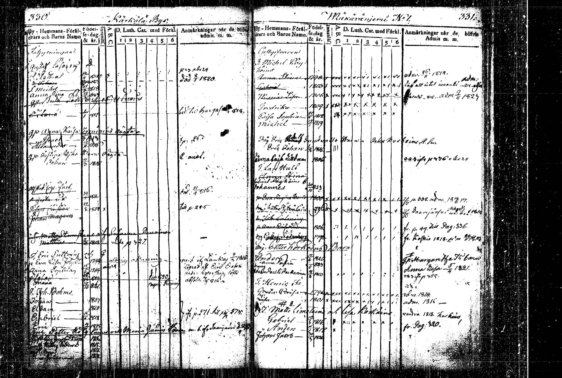 [ ../kirjat/Kirkonkirjat/rautalampi/lastenkirja_1814-1823_tk1098/kuvat/189.jpg ]