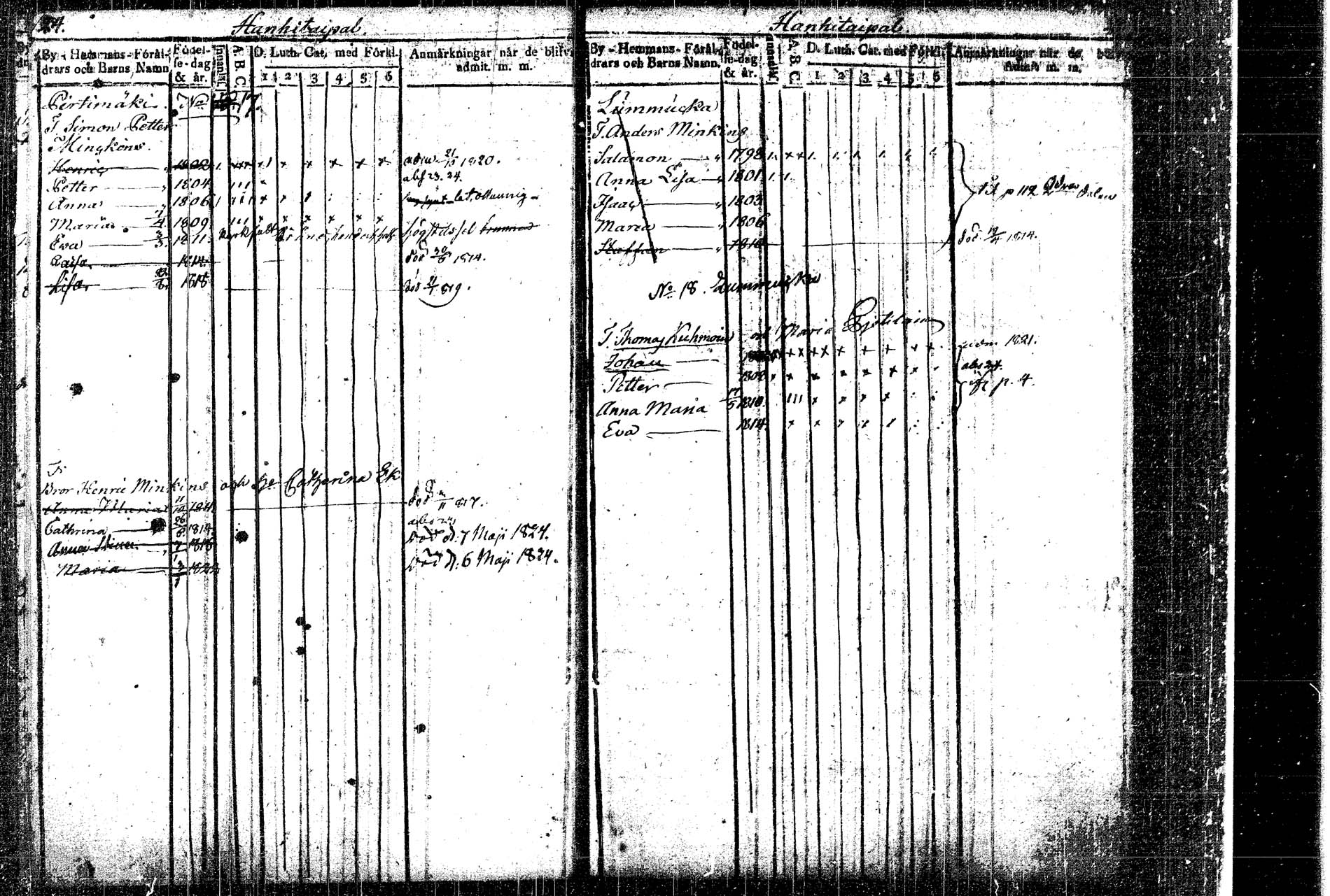 [ ../kirjat/Kirkonkirjat/rautalampi/lastenkirja_1814-1823_tk1098/kuvat/19.jpg ]