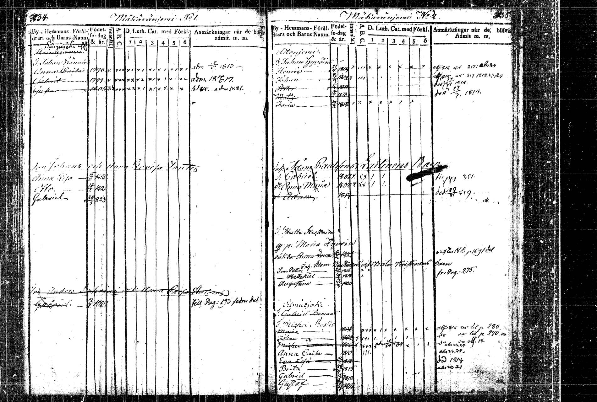 [ ../kirjat/Kirkonkirjat/rautalampi/lastenkirja_1814-1823_tk1098/kuvat/192.jpg ]