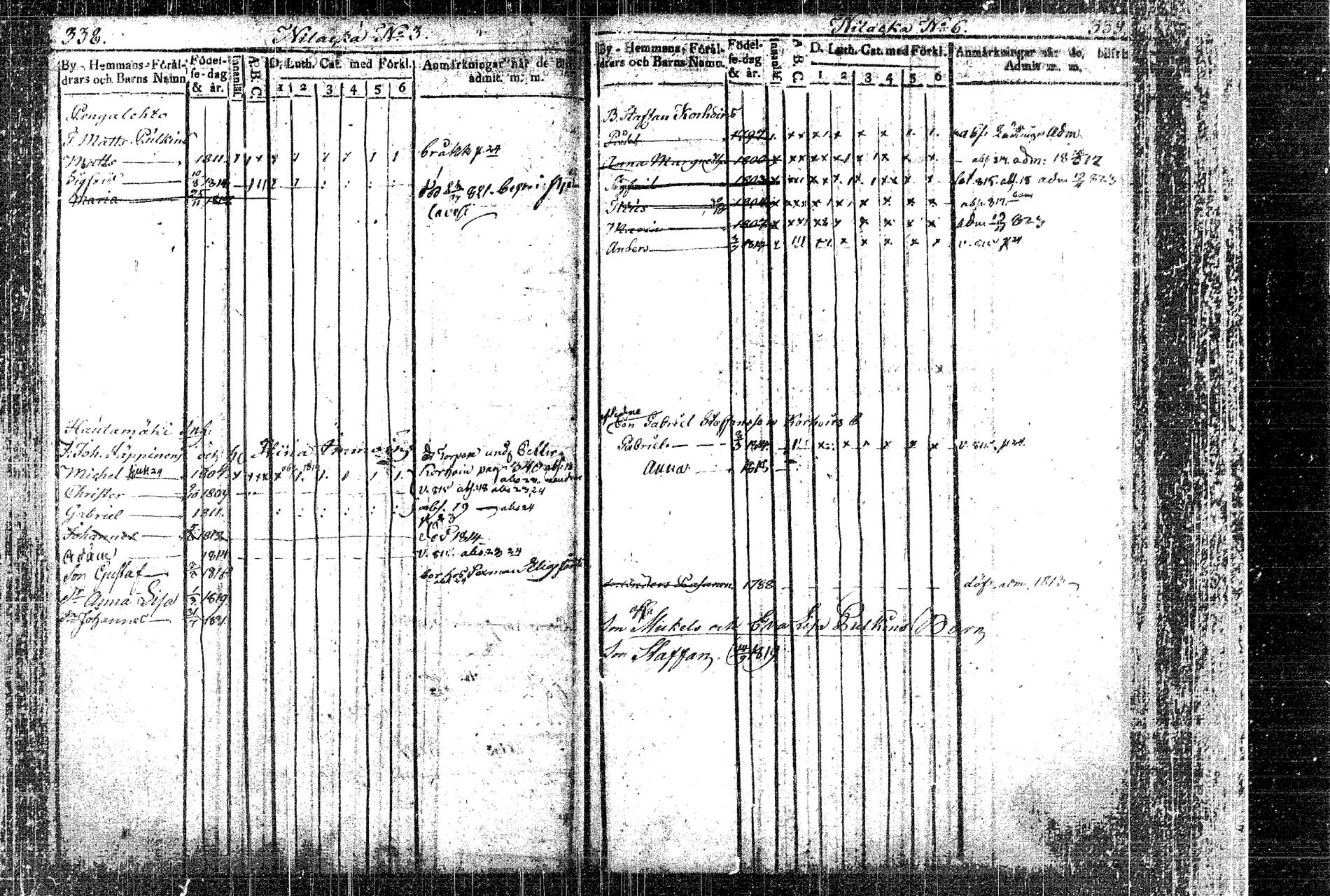[ ../kirjat/Kirkonkirjat/rautalampi/lastenkirja_1814-1823_tk1098/kuvat/195.jpg ]