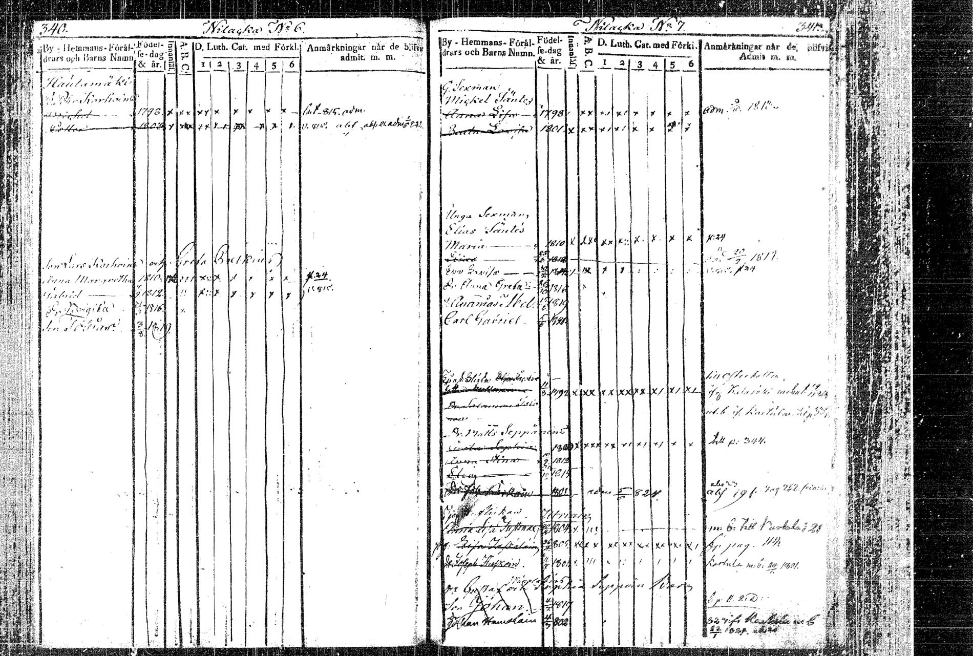 [ ../kirjat/Kirkonkirjat/rautalampi/lastenkirja_1814-1823_tk1098/kuvat/196.jpg ]