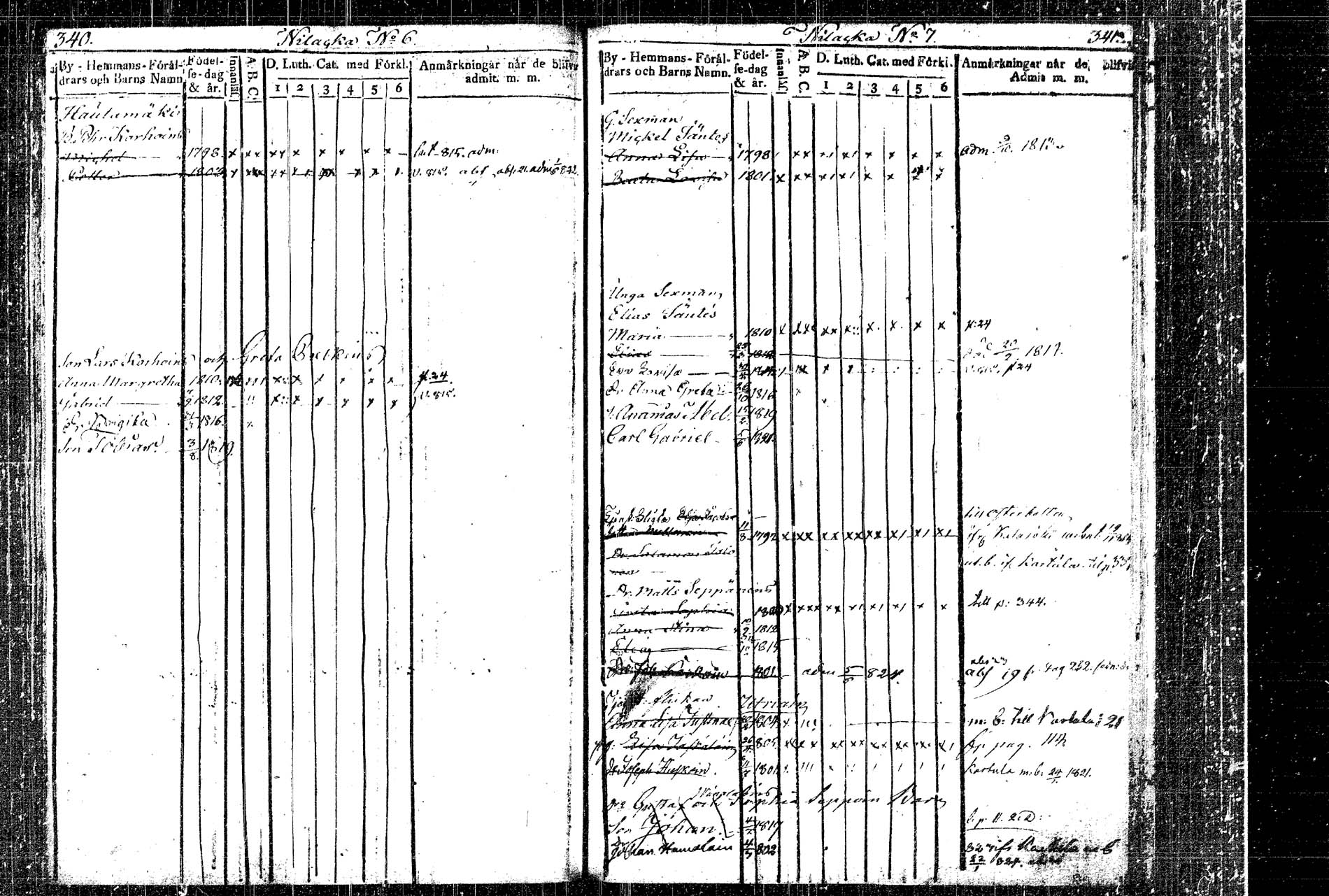[ ../kirjat/Kirkonkirjat/rautalampi/lastenkirja_1814-1823_tk1098/kuvat/197.jpg ]