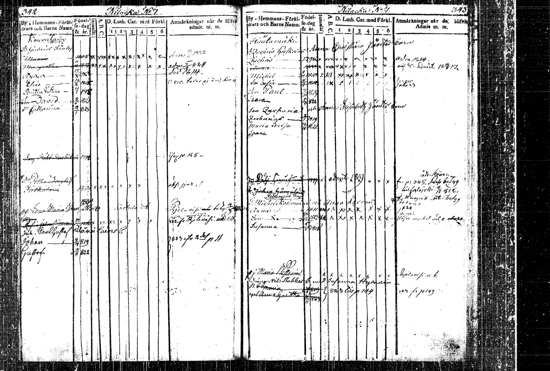 [ ../kirjat/Kirkonkirjat/rautalampi/lastenkirja_1814-1823_tk1098/kuvat/198.jpg ]