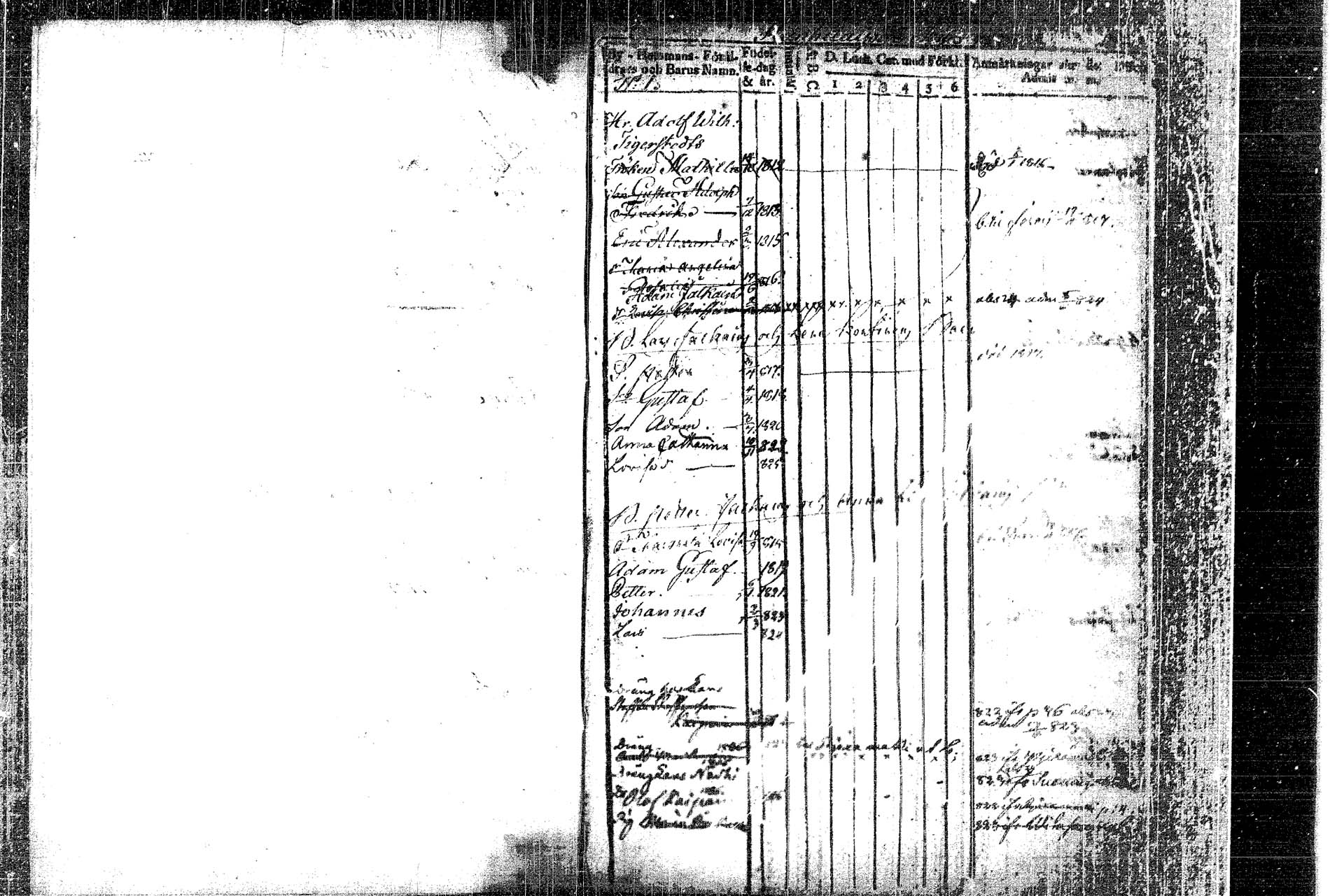[ ../kirjat/Kirkonkirjat/rautalampi/lastenkirja_1814-1823_tk1098/kuvat/2.jpg ]