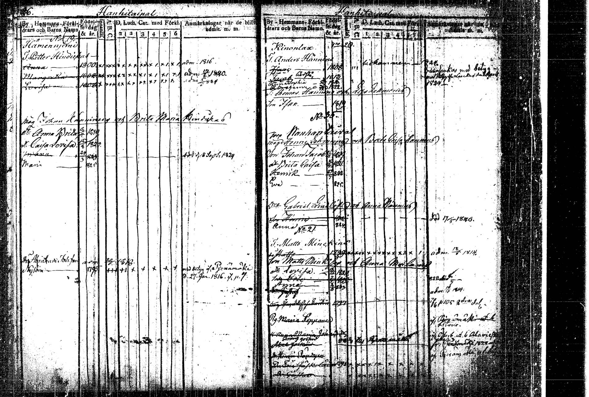 [ ../kirjat/Kirkonkirjat/rautalampi/lastenkirja_1814-1823_tk1098/kuvat/20.jpg ]