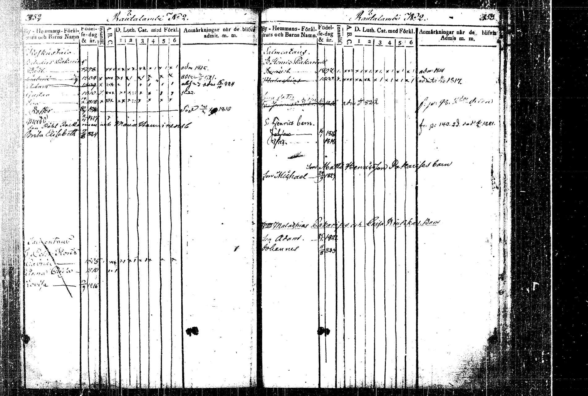 [ ../kirjat/Kirkonkirjat/rautalampi/lastenkirja_1814-1823_tk1098/kuvat/204.jpg ]