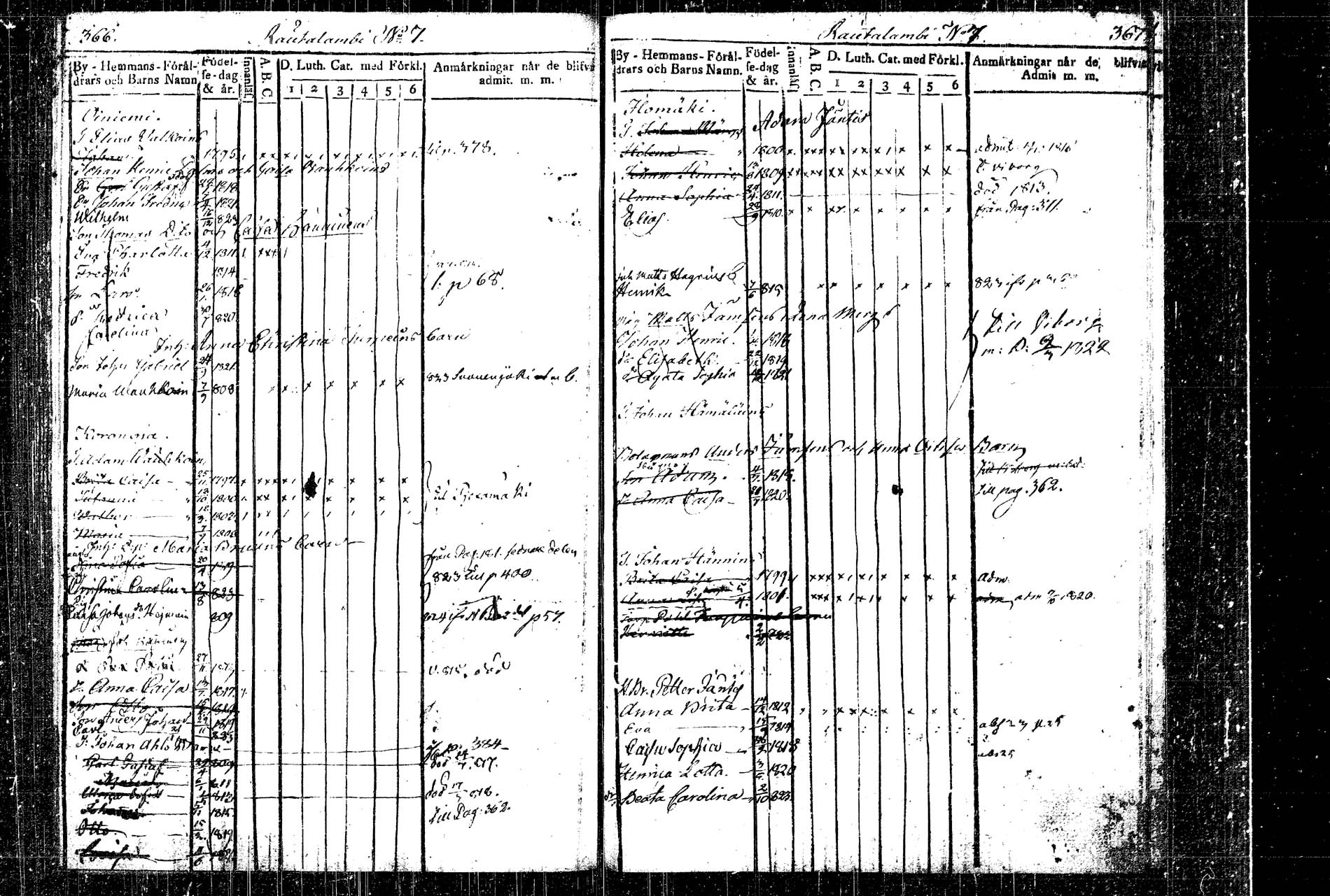 [ ../kirjat/Kirkonkirjat/rautalampi/lastenkirja_1814-1823_tk1098/kuvat/212.jpg ]