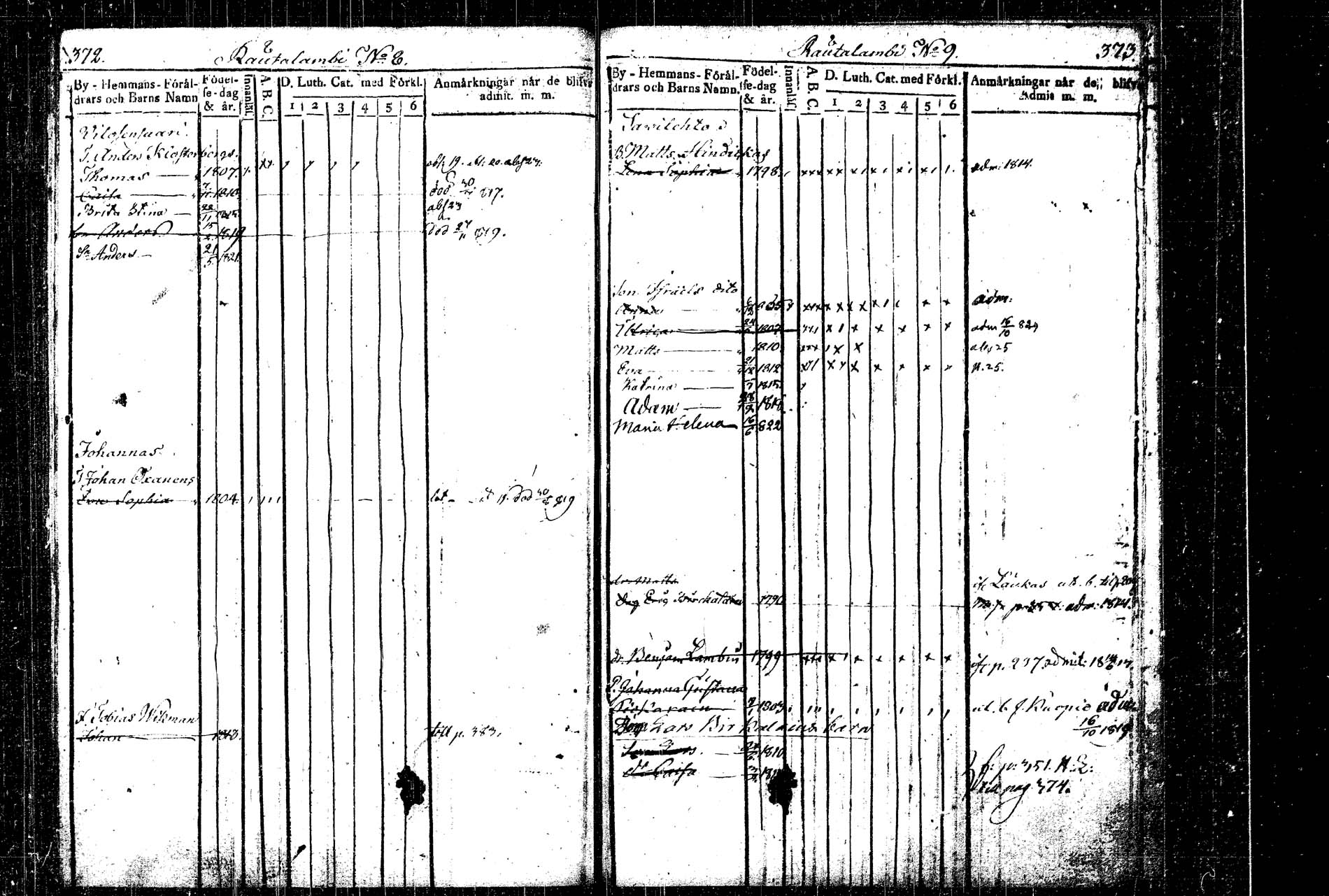 [ ../kirjat/Kirkonkirjat/rautalampi/lastenkirja_1814-1823_tk1098/kuvat/216.jpg ]