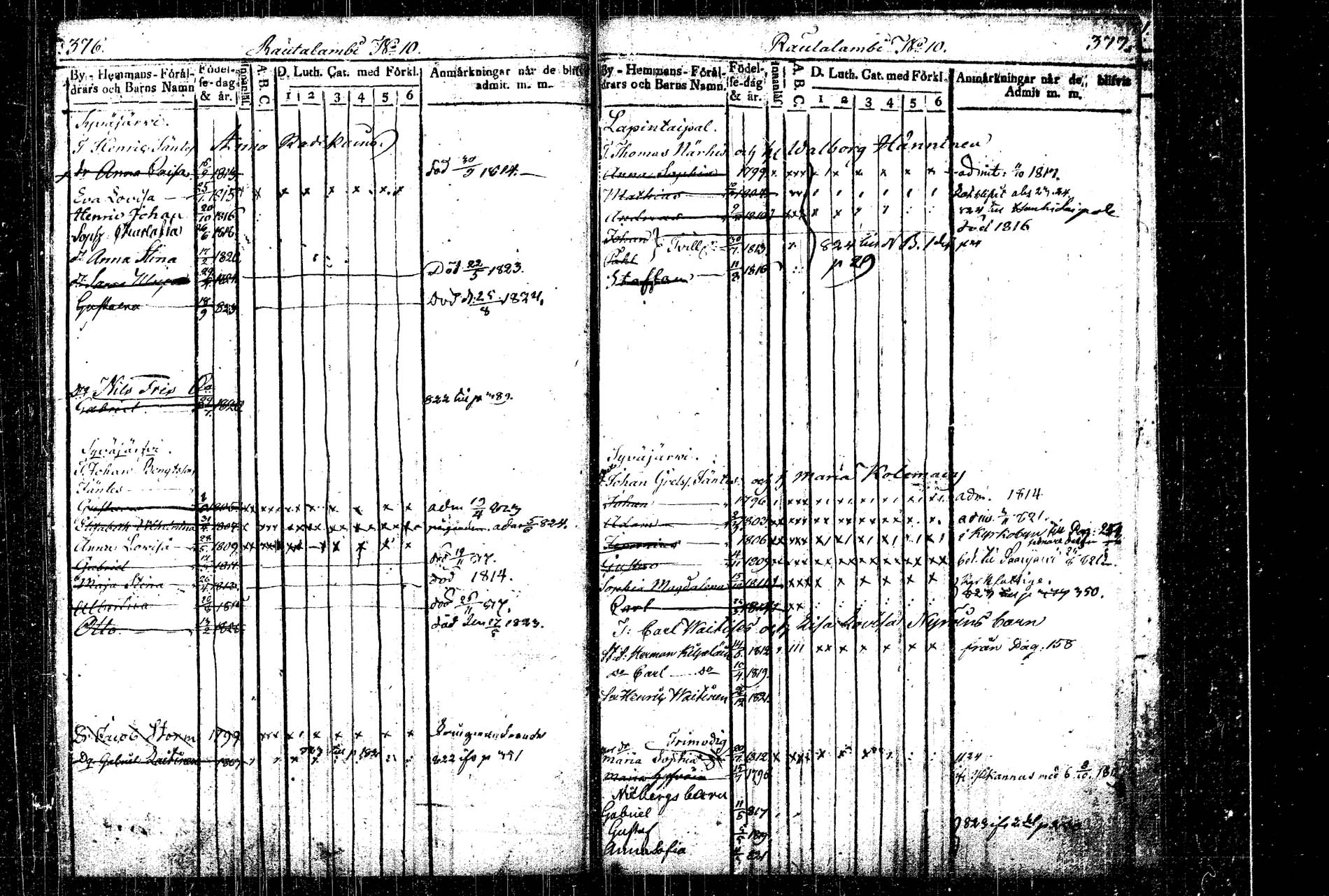 [ ../kirjat/Kirkonkirjat/rautalampi/lastenkirja_1814-1823_tk1098/kuvat/218.jpg ]