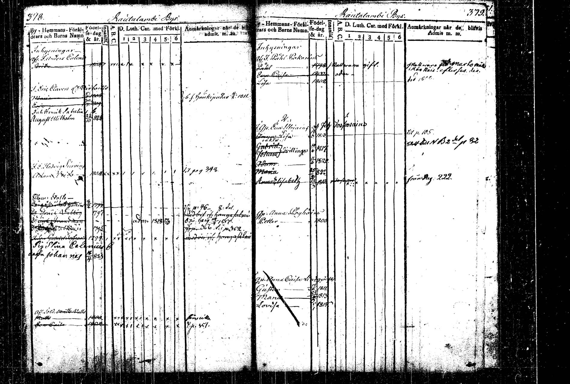 [ ../kirjat/Kirkonkirjat/rautalampi/lastenkirja_1814-1823_tk1098/kuvat/220.jpg ]