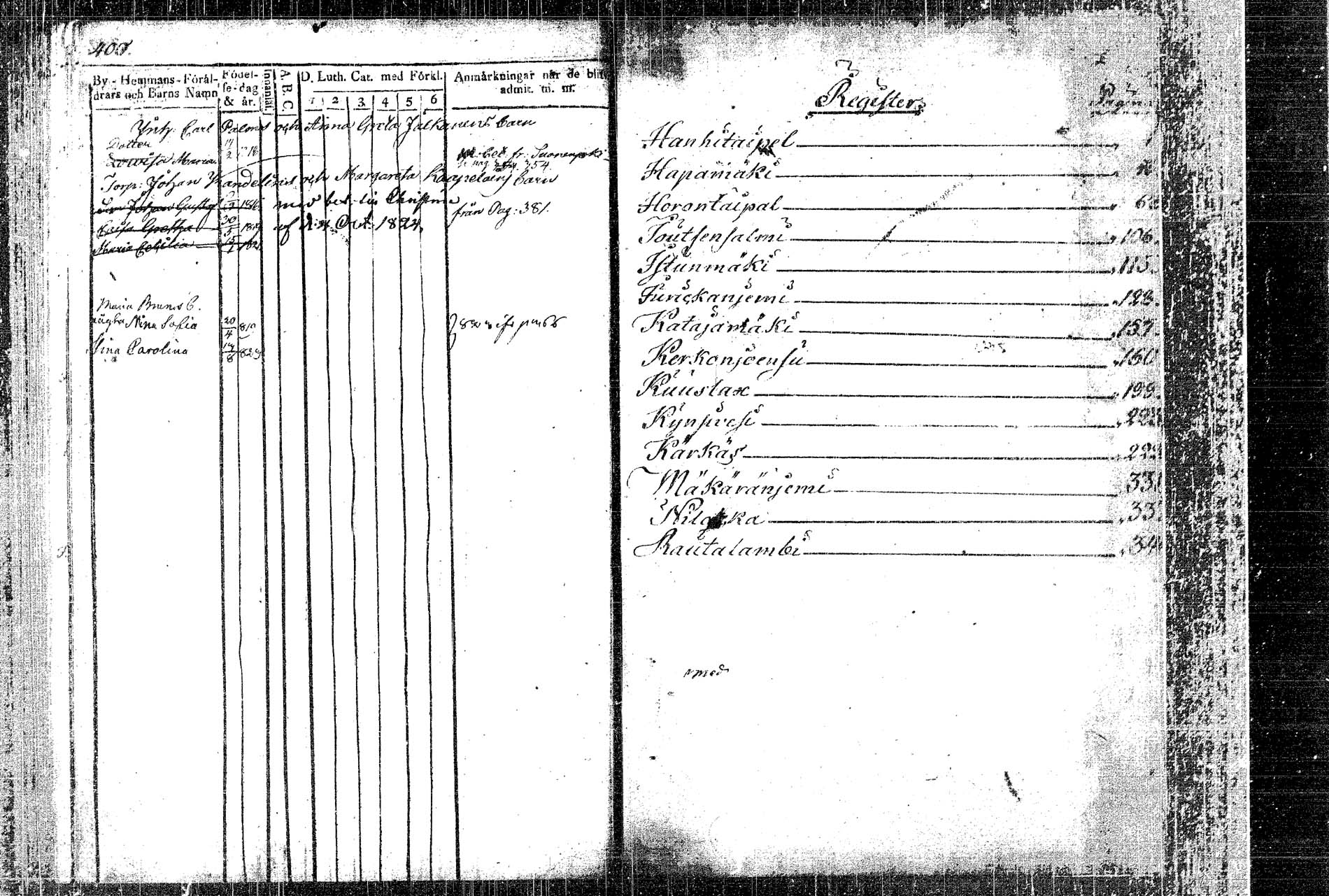 [ ../kirjat/Kirkonkirjat/rautalampi/lastenkirja_1814-1823_tk1098/kuvat/228.jpg ]