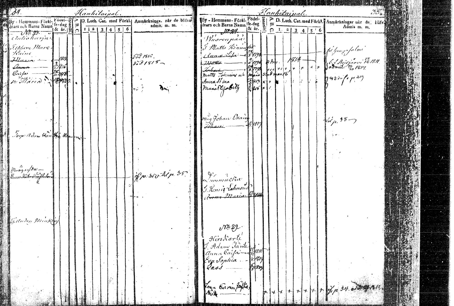 [ ../kirjat/Kirkonkirjat/rautalampi/lastenkirja_1814-1823_tk1098/kuvat/25.jpg ]