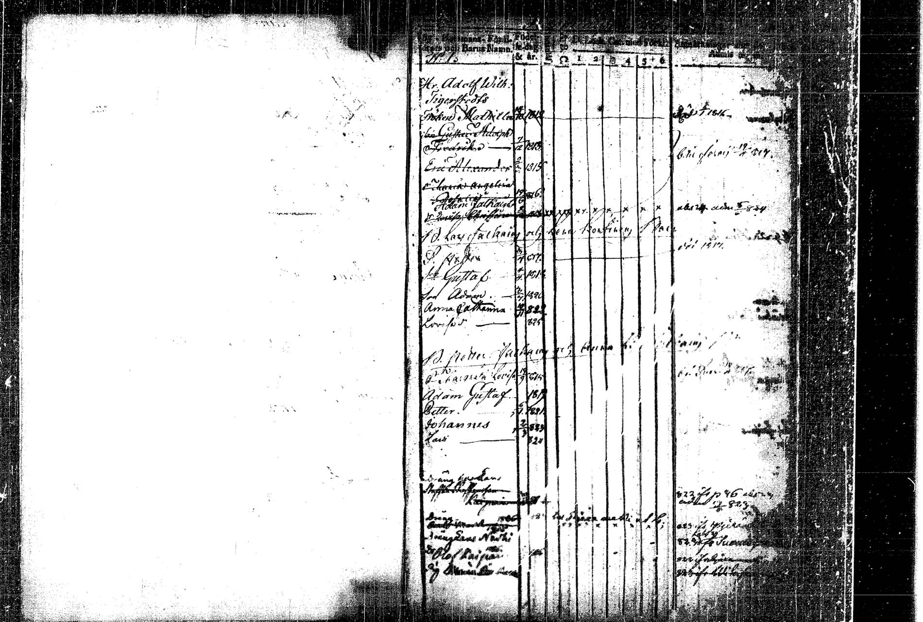 [ ../kirjat/Kirkonkirjat/rautalampi/lastenkirja_1814-1823_tk1098/kuvat/3.jpg ]