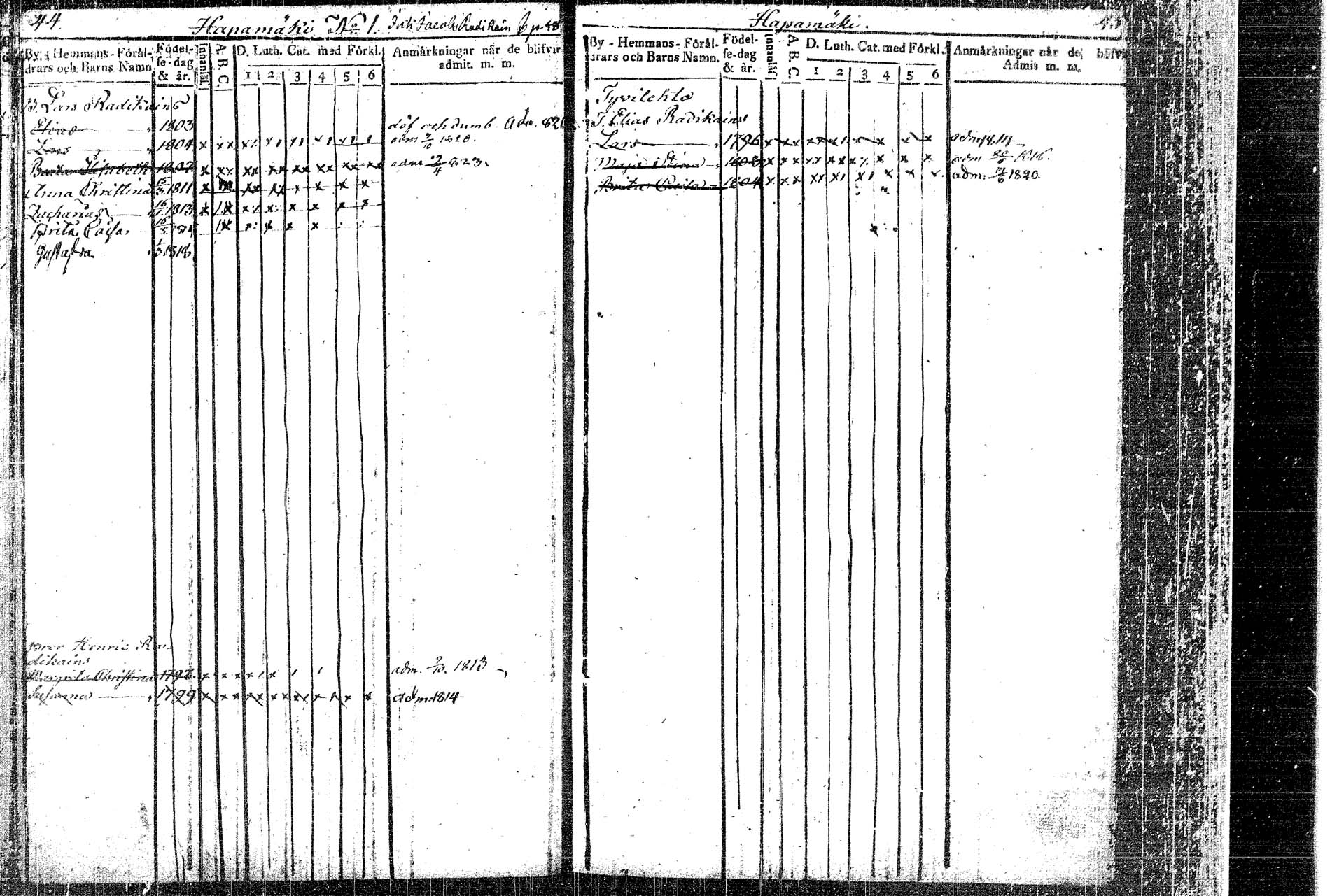 [ ../kirjat/Kirkonkirjat/rautalampi/lastenkirja_1814-1823_tk1098/kuvat/30.jpg ]