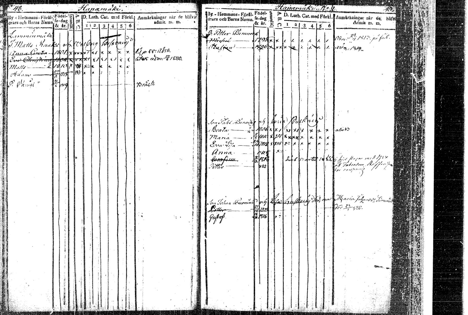 [ ../kirjat/Kirkonkirjat/rautalampi/lastenkirja_1814-1823_tk1098/kuvat/32.jpg ]