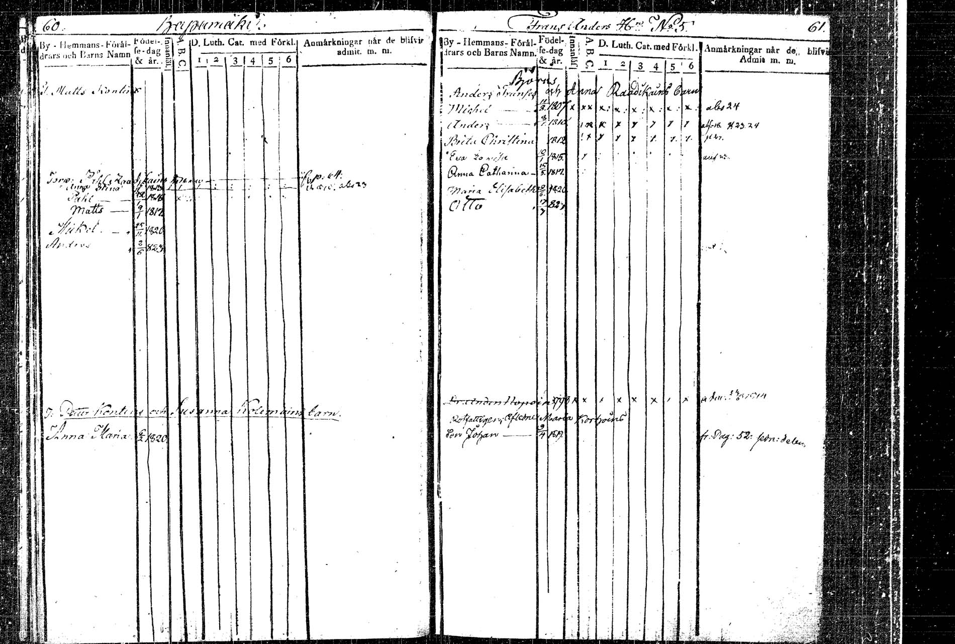 [ ../kirjat/Kirkonkirjat/rautalampi/lastenkirja_1814-1823_tk1098/kuvat/40.jpg ]