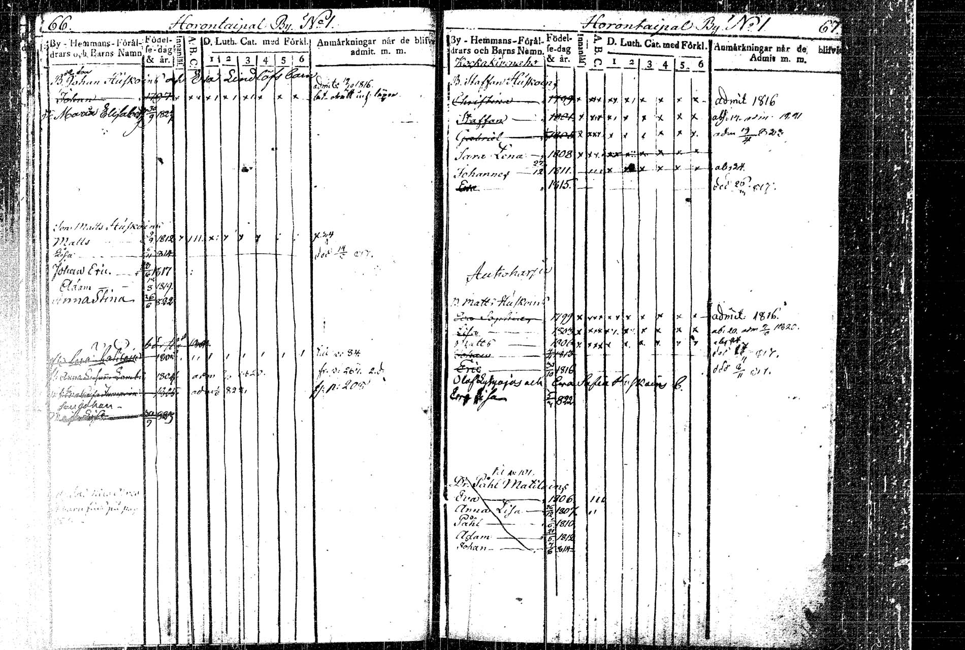 [ ../kirjat/Kirkonkirjat/rautalampi/lastenkirja_1814-1823_tk1098/kuvat/43.jpg ]