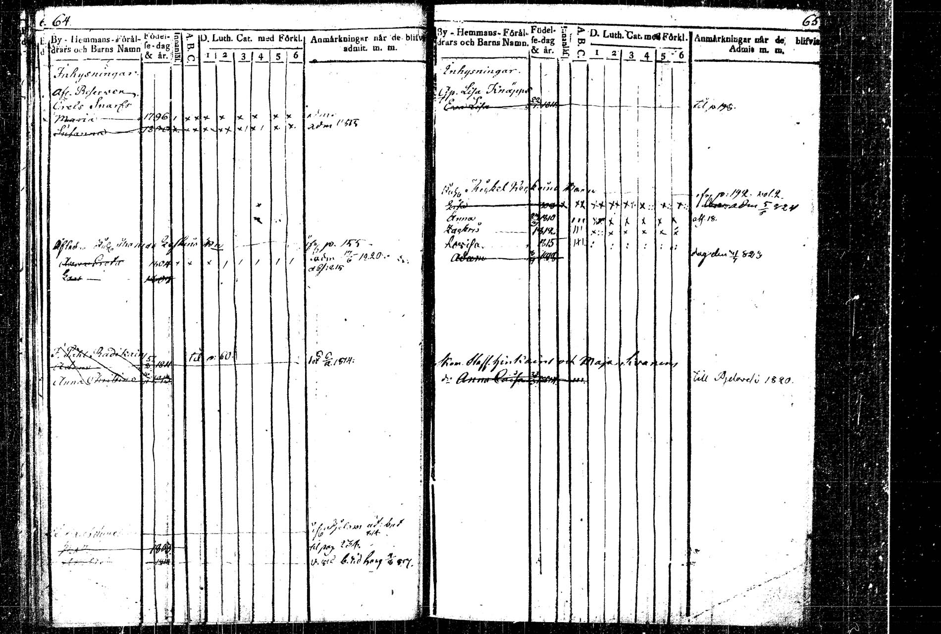 [ ../kirjat/Kirkonkirjat/rautalampi/lastenkirja_1814-1823_tk1098/kuvat/44.jpg ]
