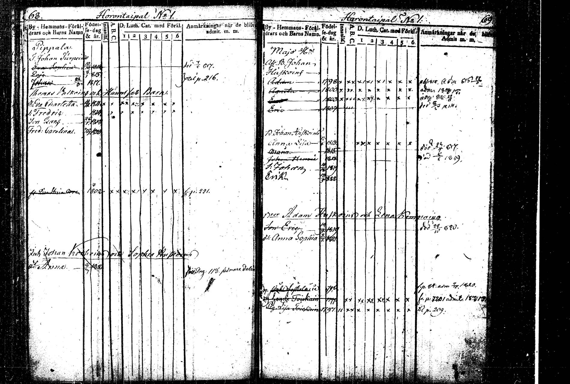 [ ../kirjat/Kirkonkirjat/rautalampi/lastenkirja_1814-1823_tk1098/kuvat/47.jpg ]