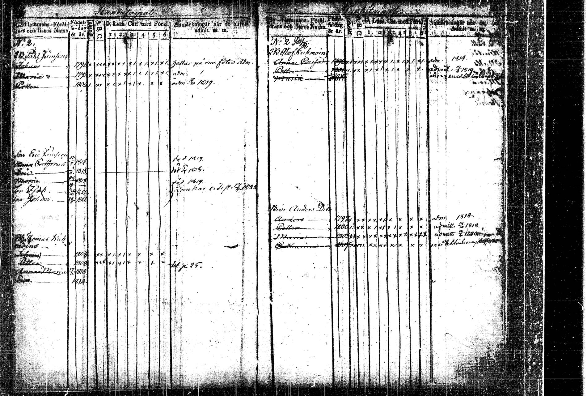 [ ../kirjat/Kirkonkirjat/rautalampi/lastenkirja_1814-1823_tk1098/kuvat/5.jpg ]