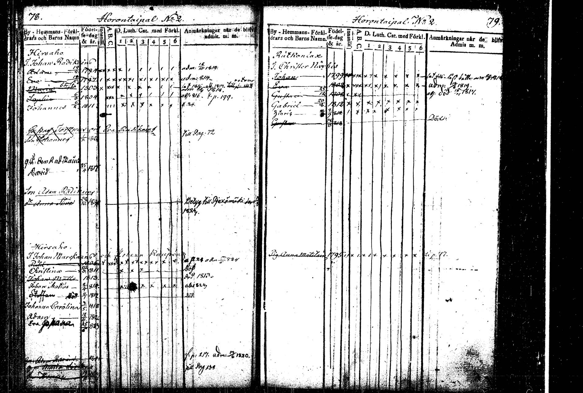 [ ../kirjat/Kirkonkirjat/rautalampi/lastenkirja_1814-1823_tk1098/kuvat/53.jpg ]