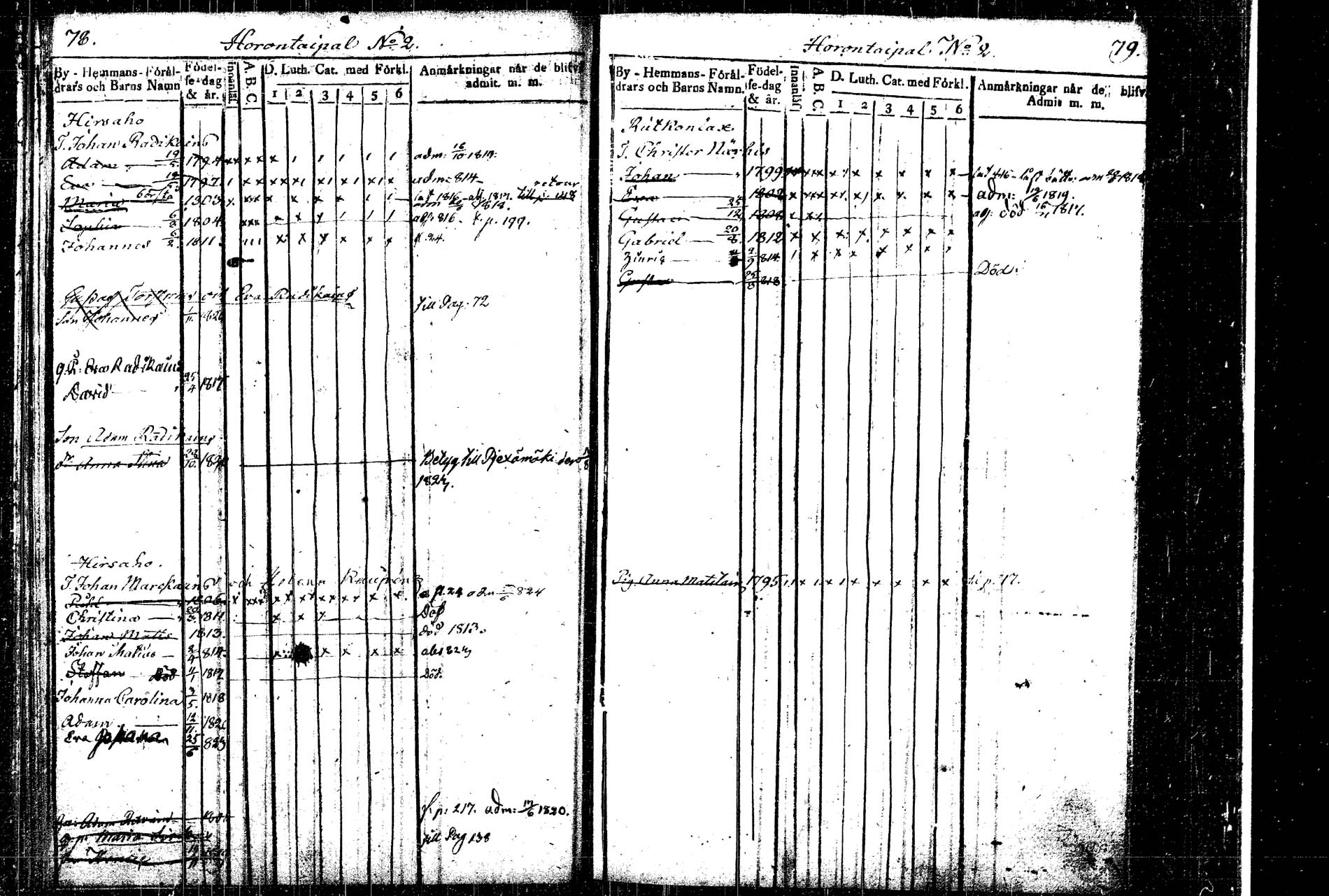 [ ../kirjat/Kirkonkirjat/rautalampi/lastenkirja_1814-1823_tk1098/kuvat/54.jpg ]