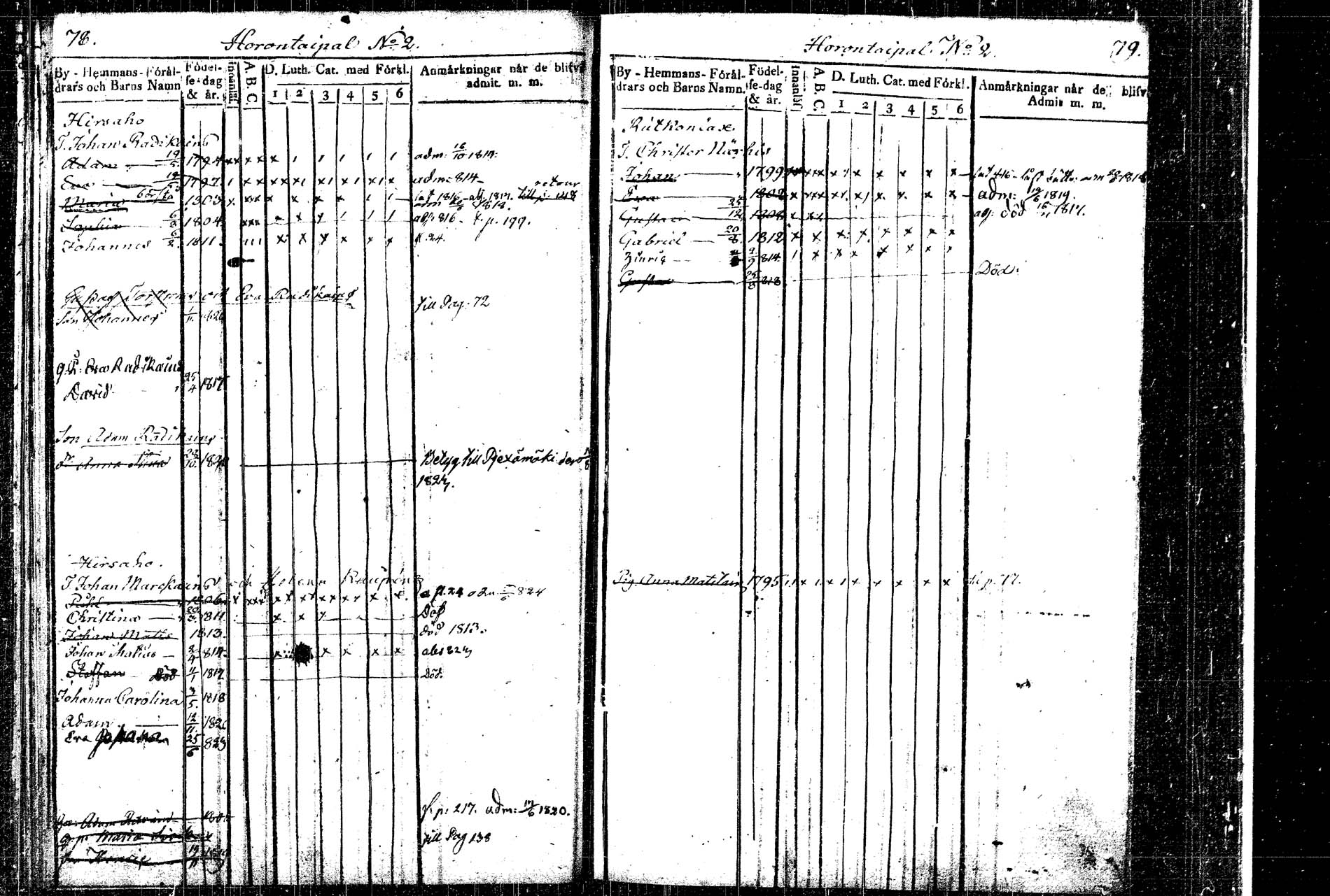 [ ../kirjat/Kirkonkirjat/rautalampi/lastenkirja_1814-1823_tk1098/kuvat/55.jpg ]