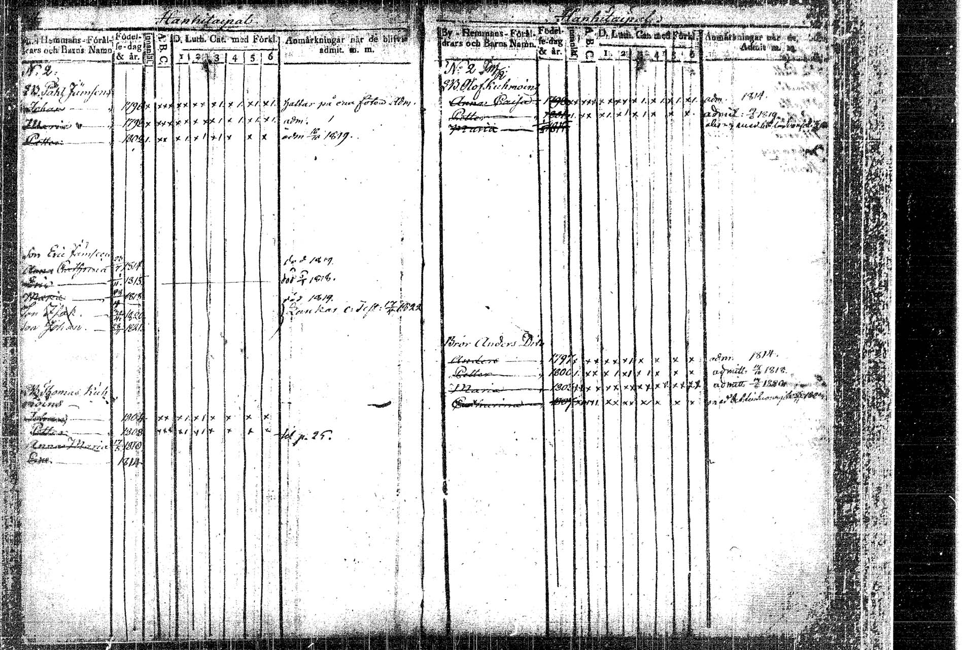 [ ../kirjat/Kirkonkirjat/rautalampi/lastenkirja_1814-1823_tk1098/kuvat/6.jpg ]
