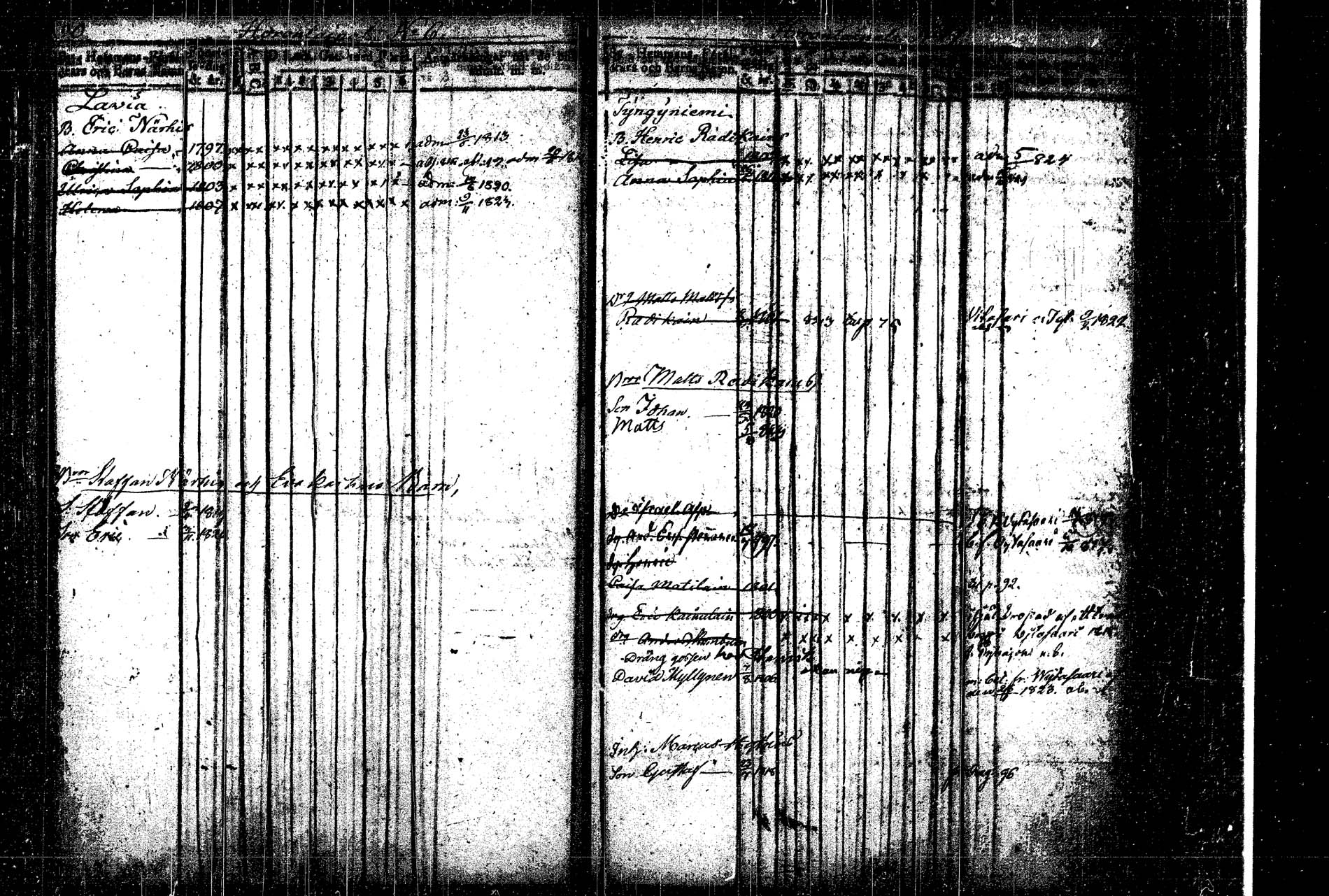 [ ../kirjat/Kirkonkirjat/rautalampi/lastenkirja_1814-1823_tk1098/kuvat/61.jpg ]
