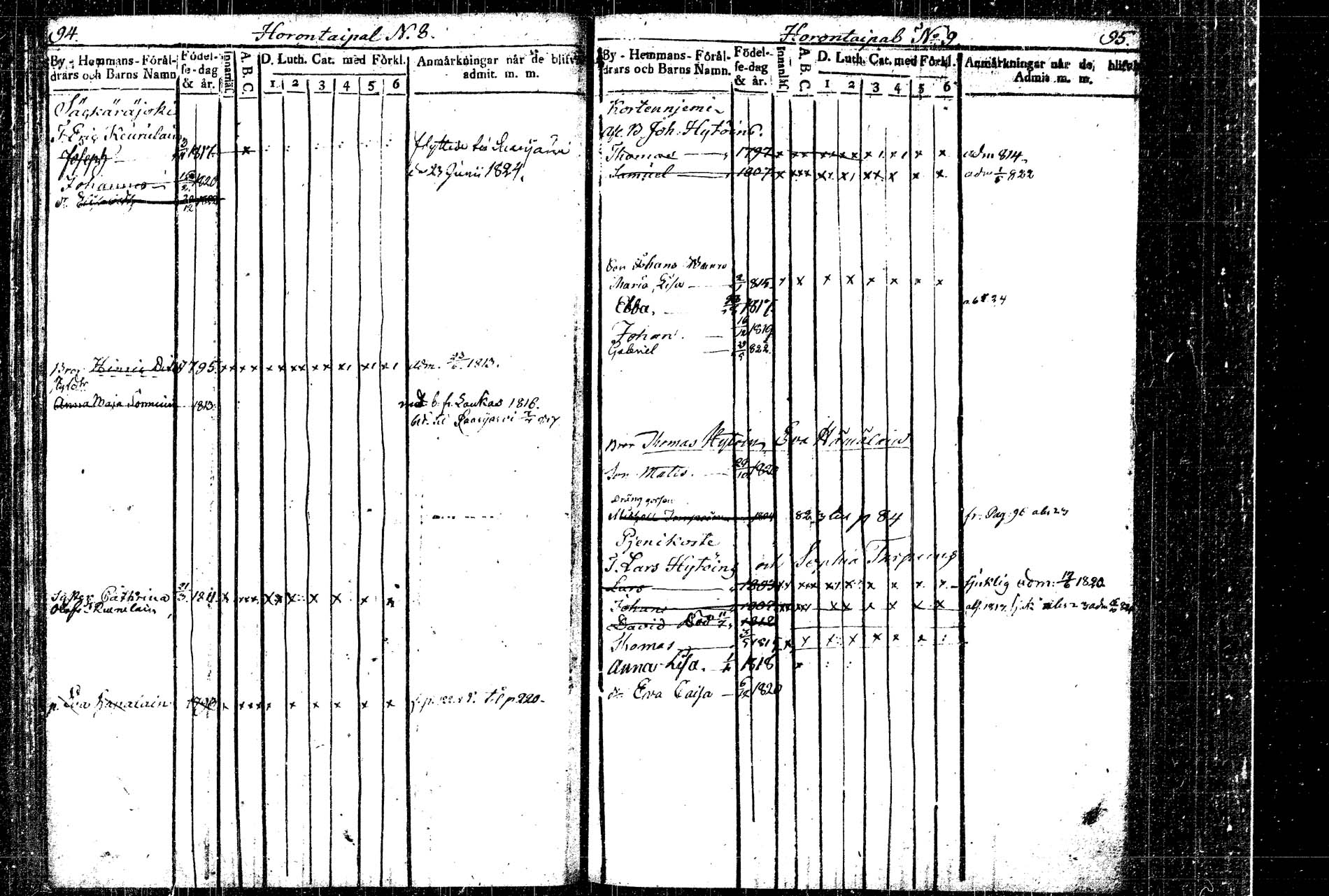 [ ../kirjat/Kirkonkirjat/rautalampi/lastenkirja_1814-1823_tk1098/kuvat/64.jpg ]