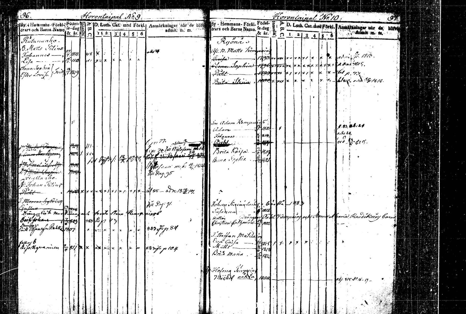 [ ../kirjat/Kirkonkirjat/rautalampi/lastenkirja_1814-1823_tk1098/kuvat/65.jpg ]