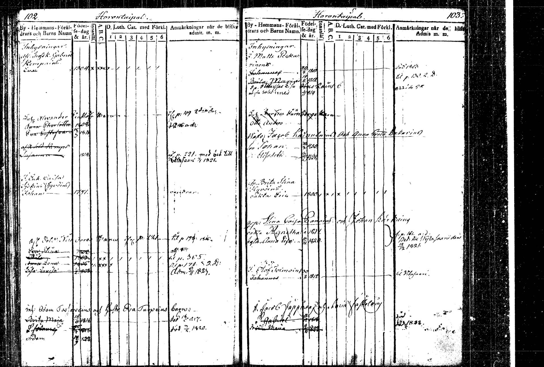 [ ../kirjat/Kirkonkirjat/rautalampi/lastenkirja_1814-1823_tk1098/kuvat/68.jpg ]